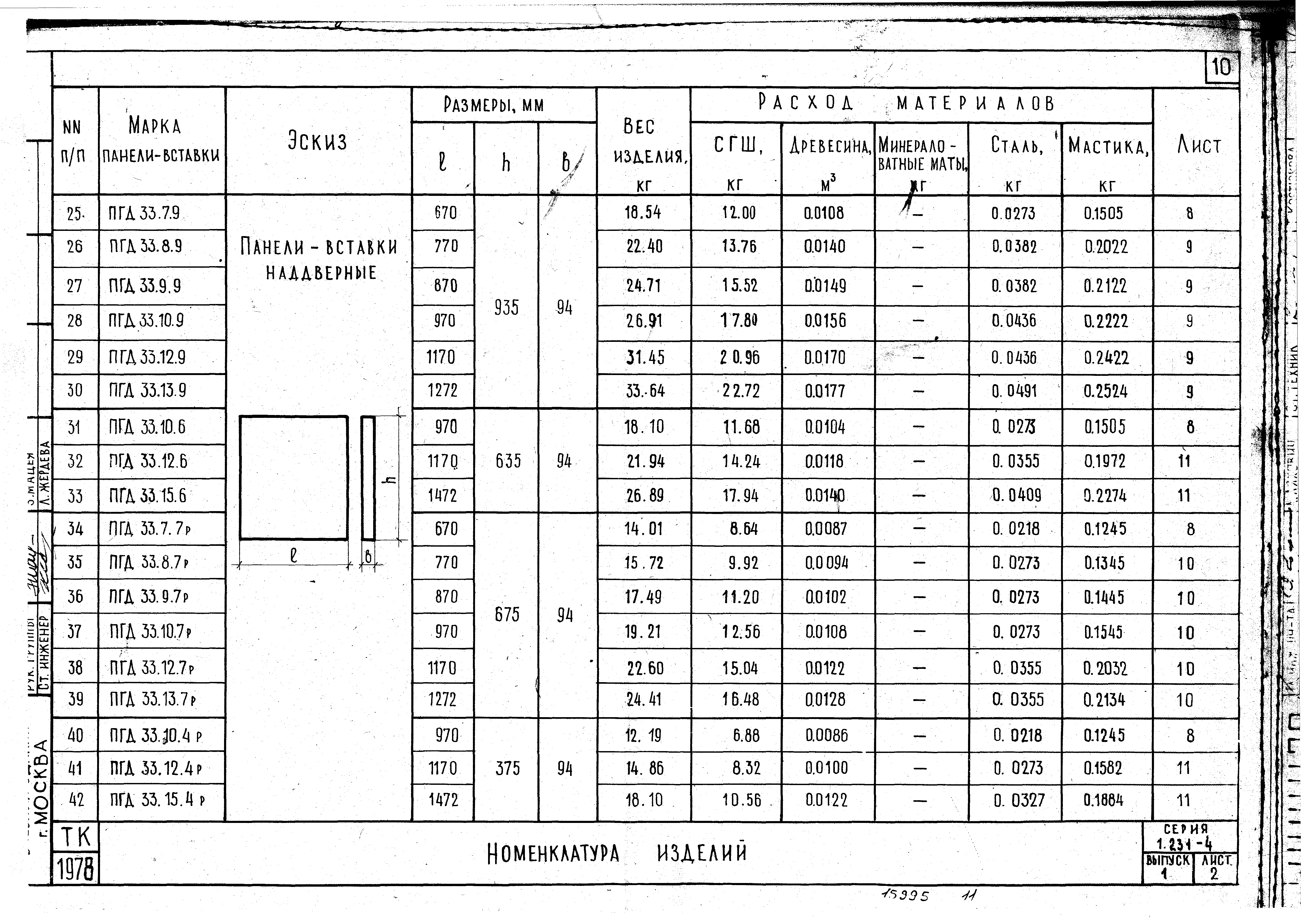 Серия 1.231-4