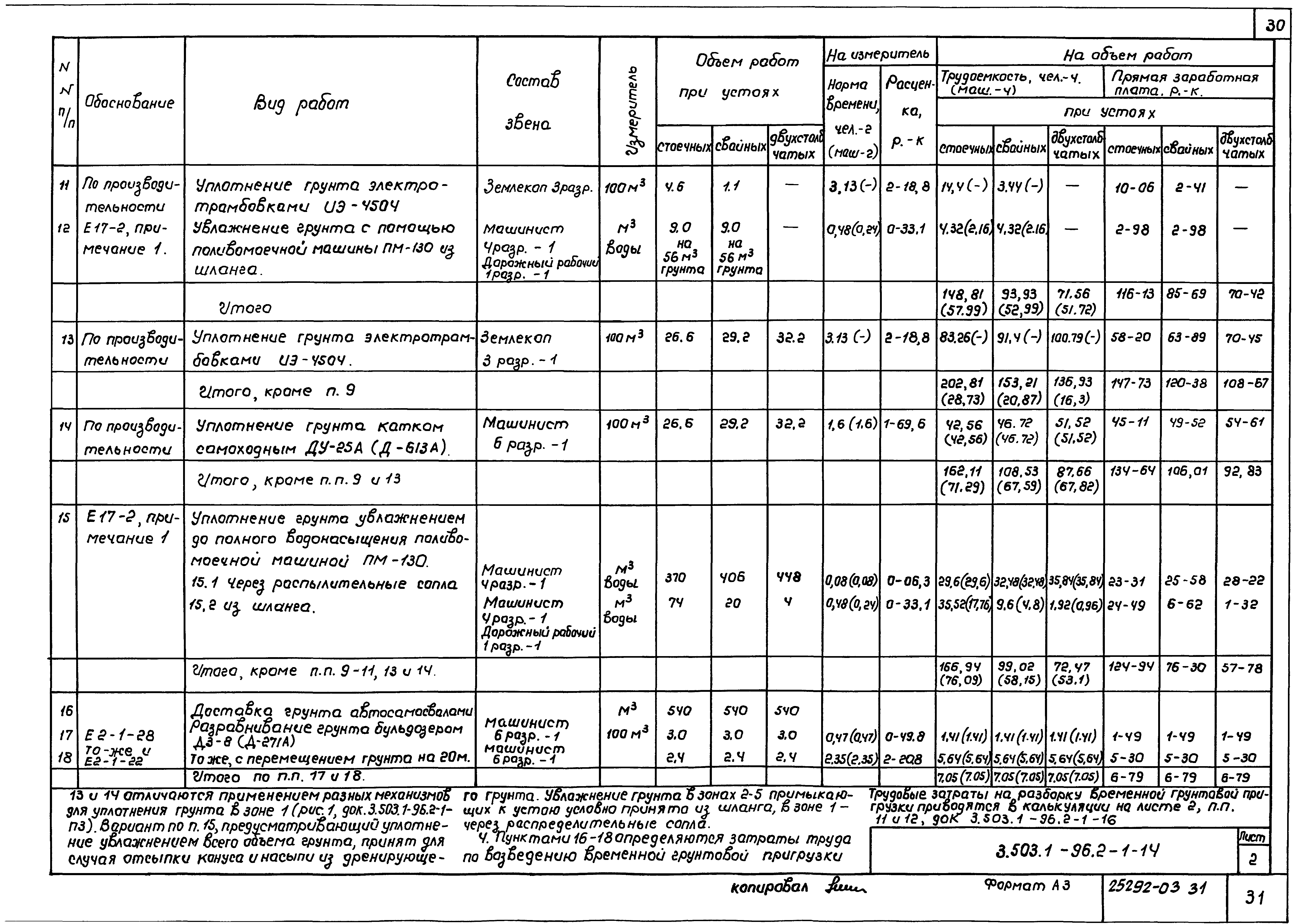 Серия 3.503.1-96