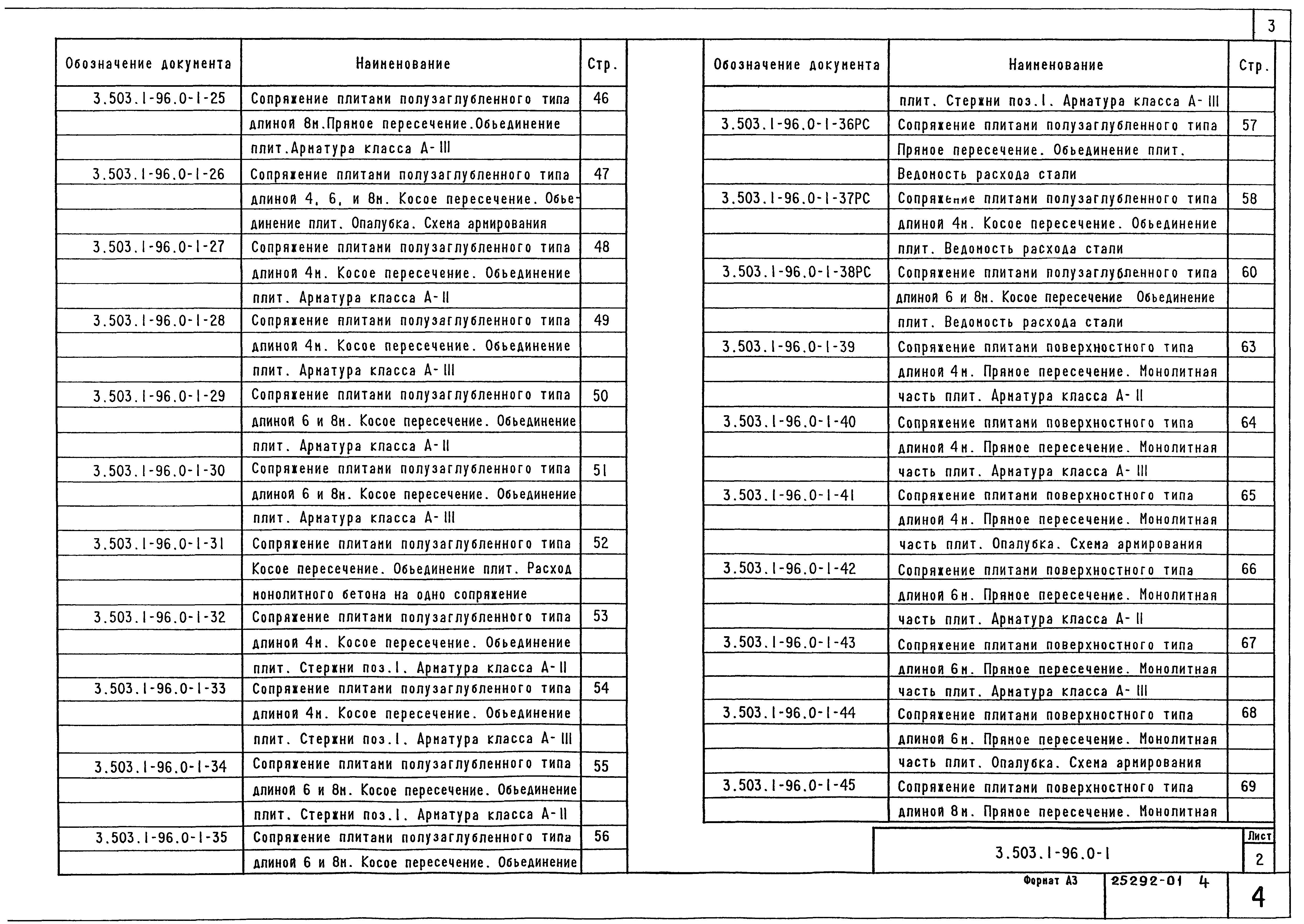 Серия 3.503.1-96