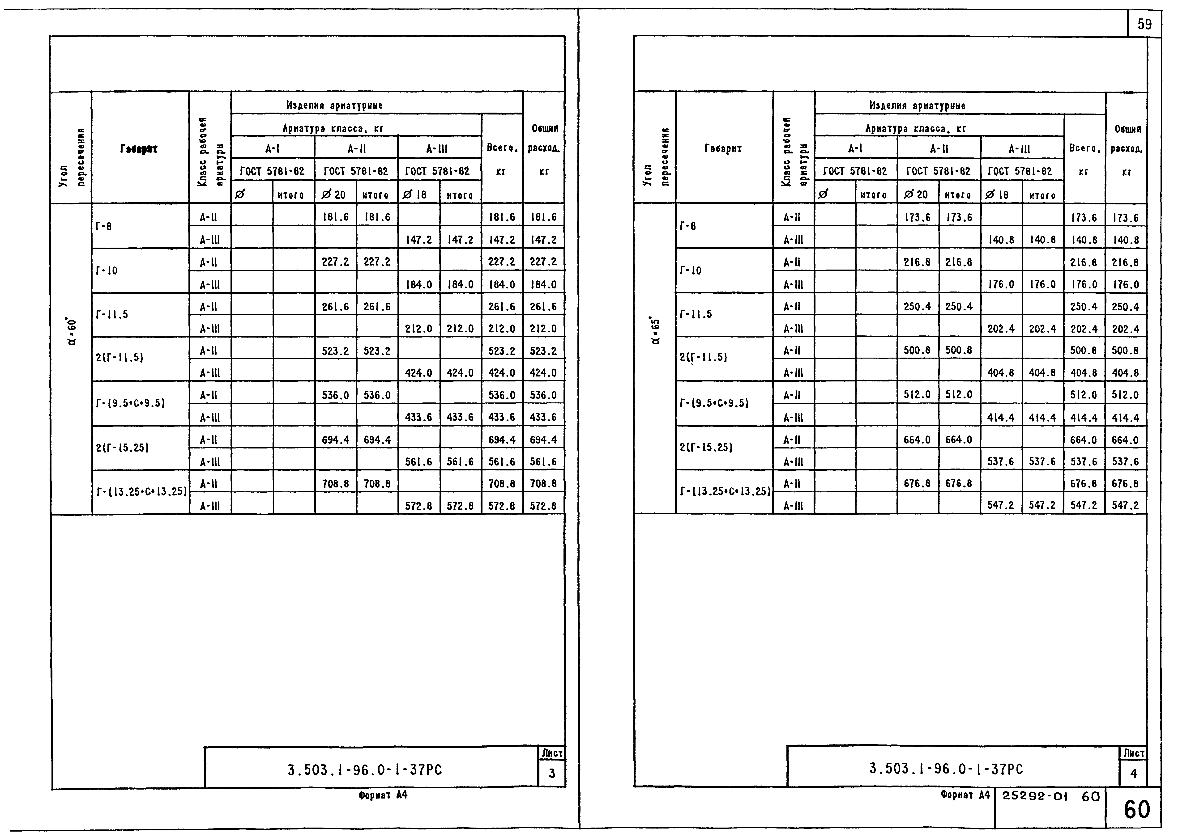 Серия 3.503.1-96
