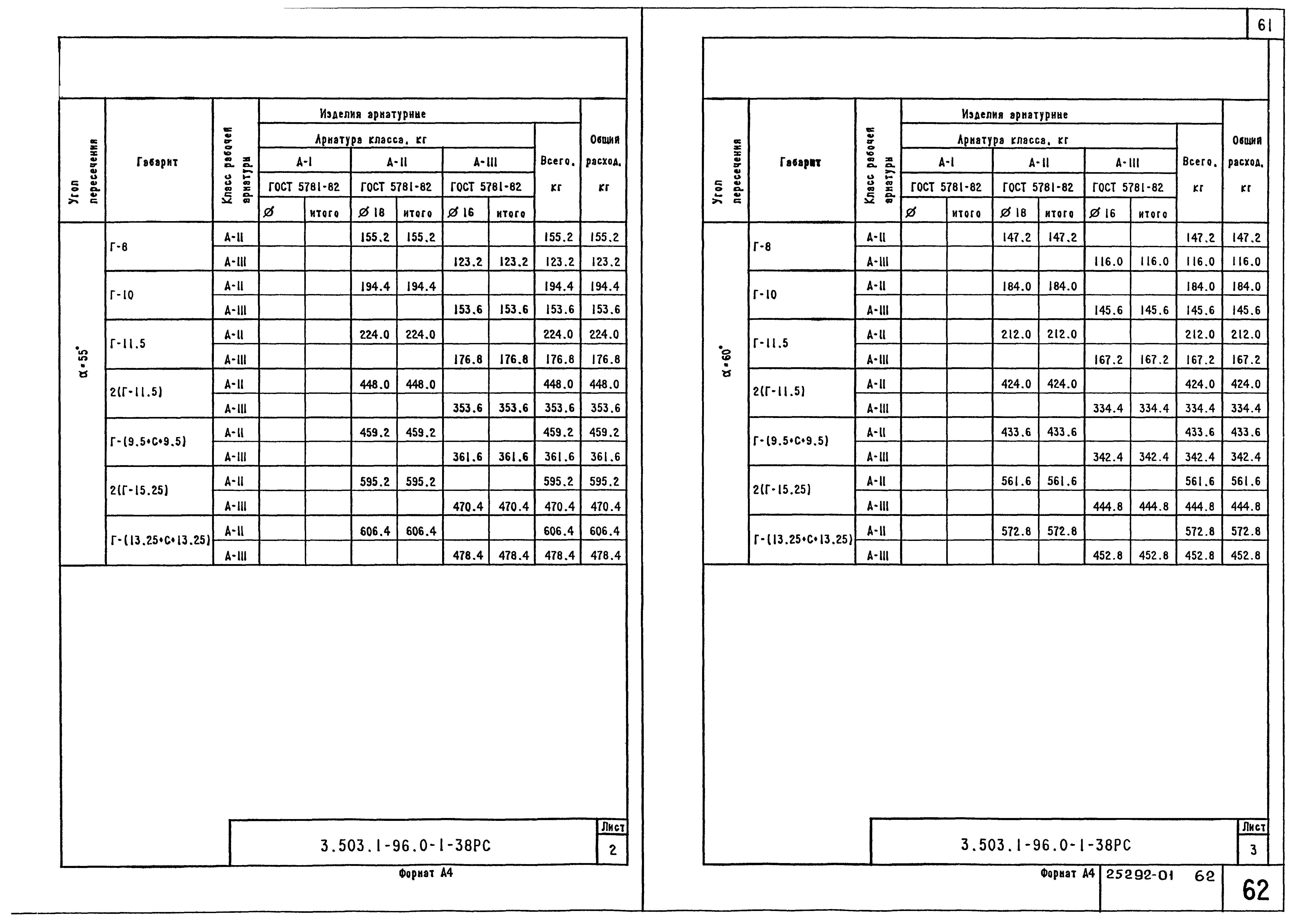 Серия 3.503.1-96