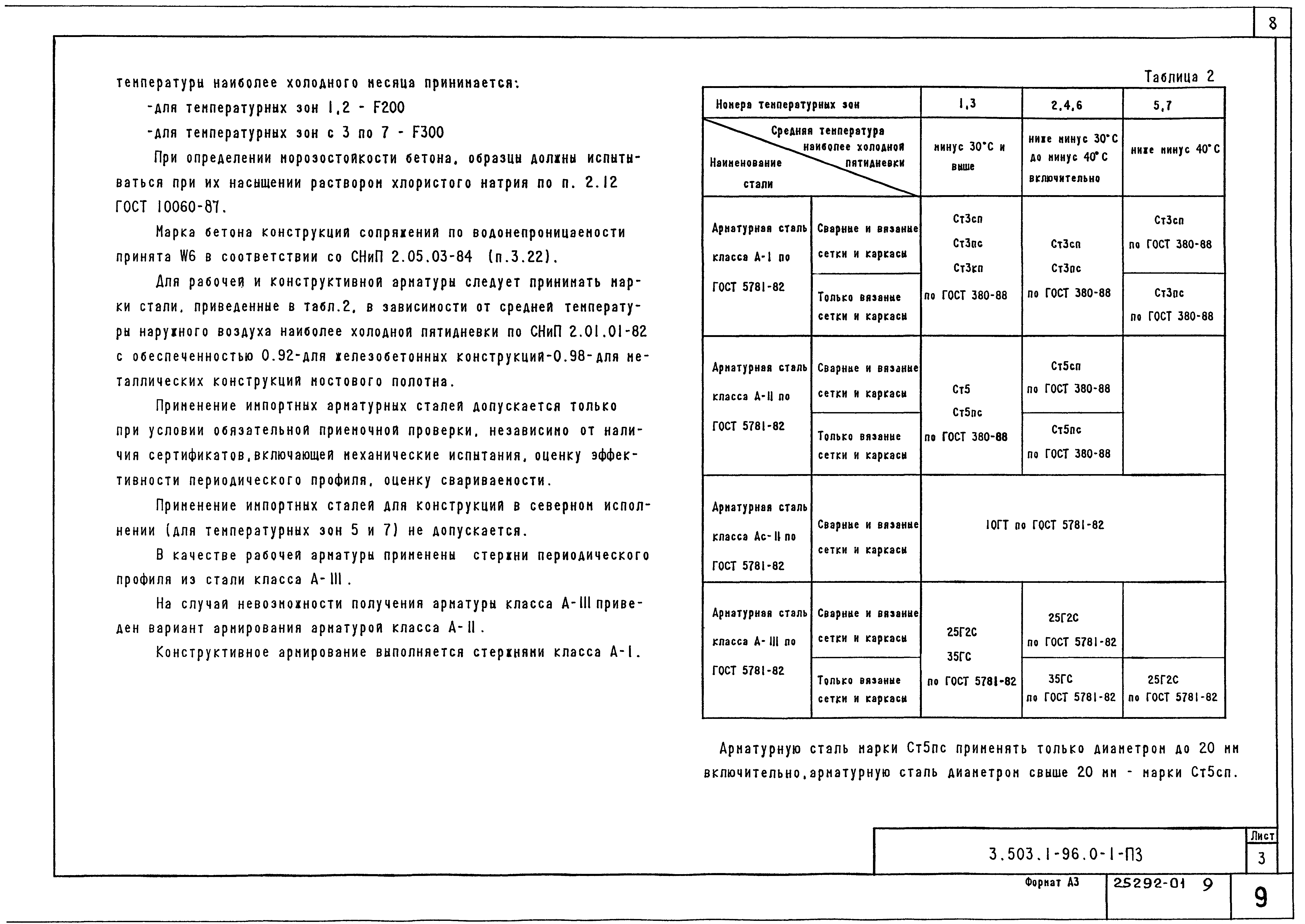 Серия 3.503.1-96