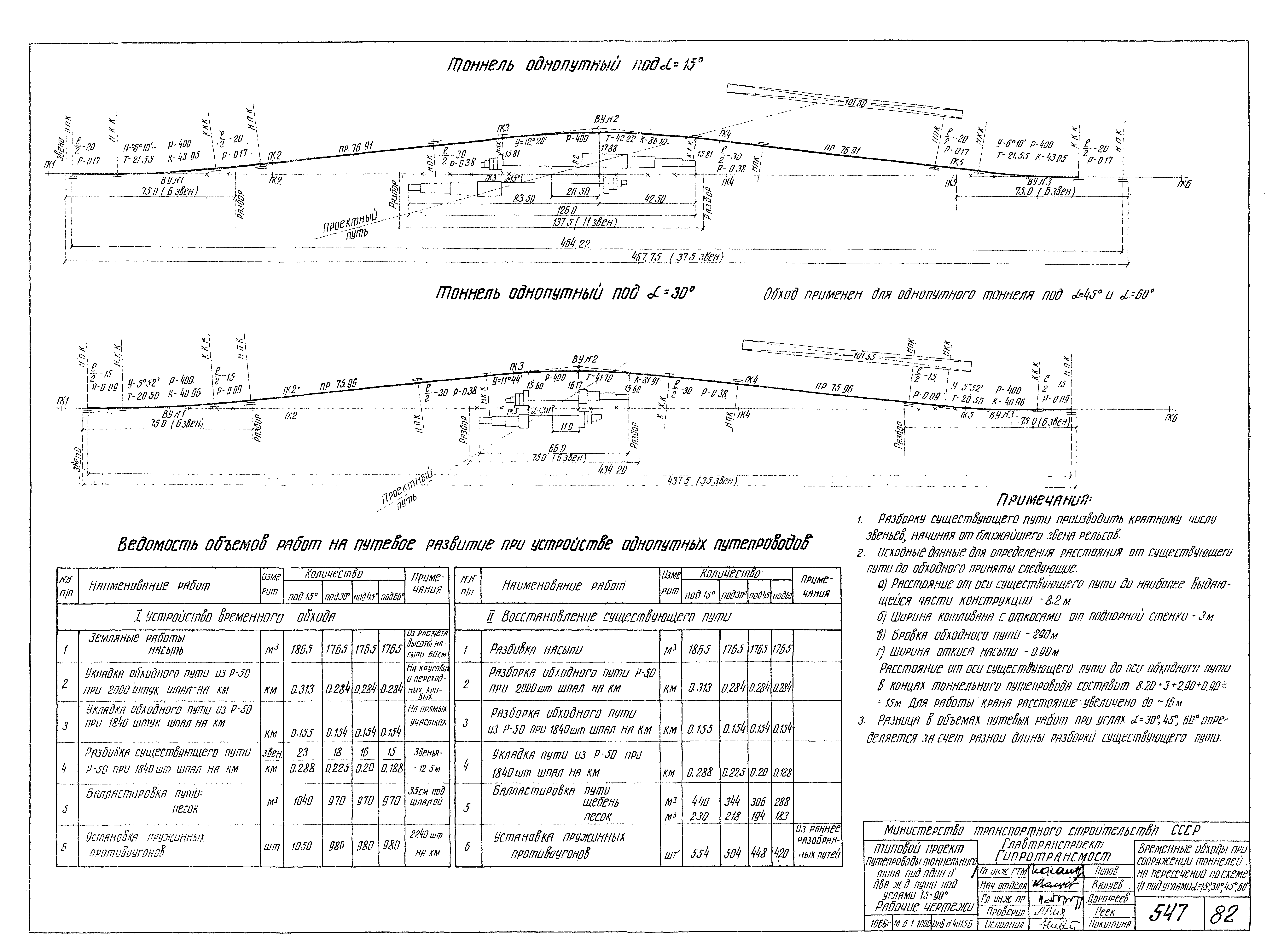Типовой проект 501-81