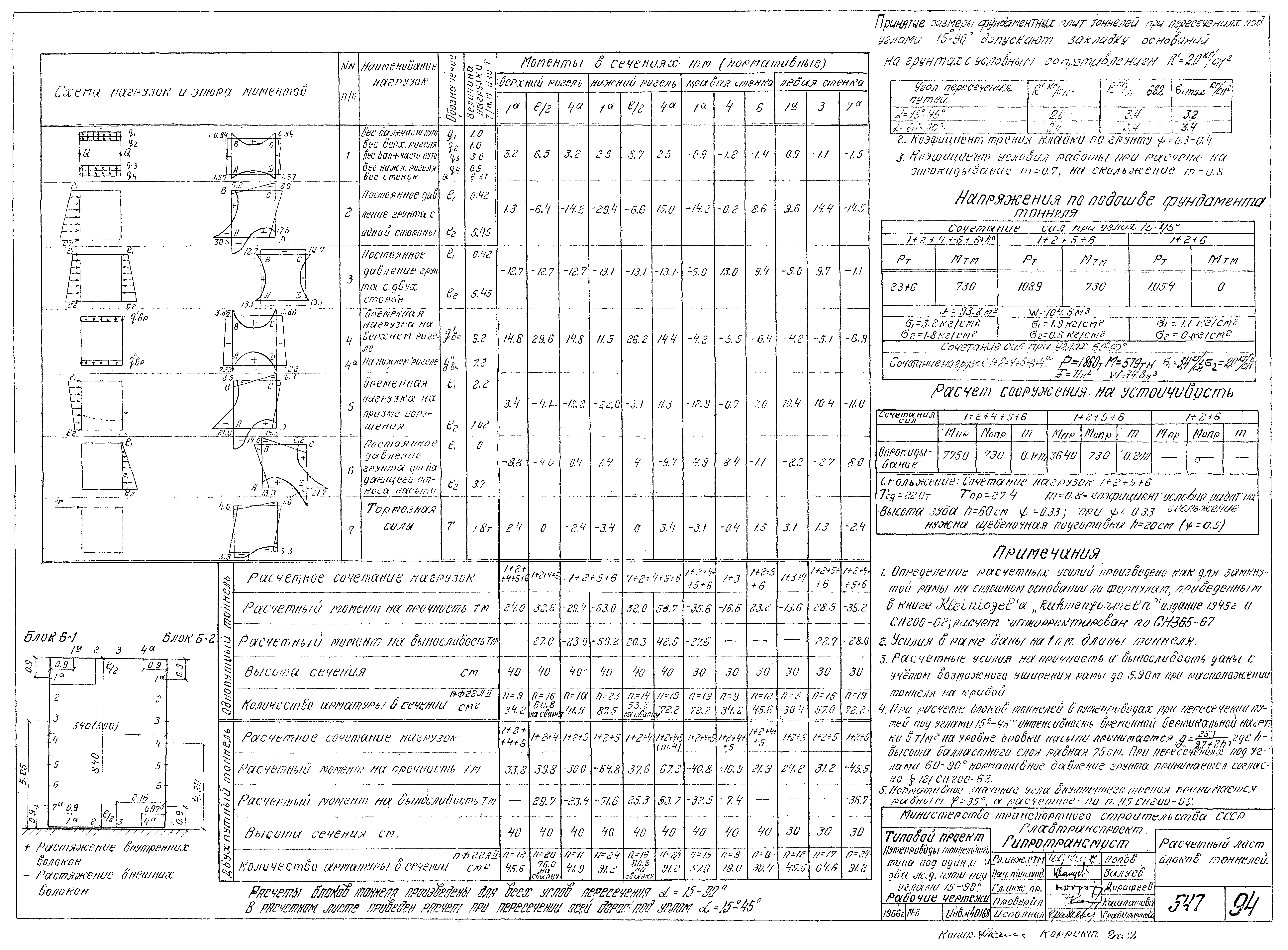 Типовой проект 501-81
