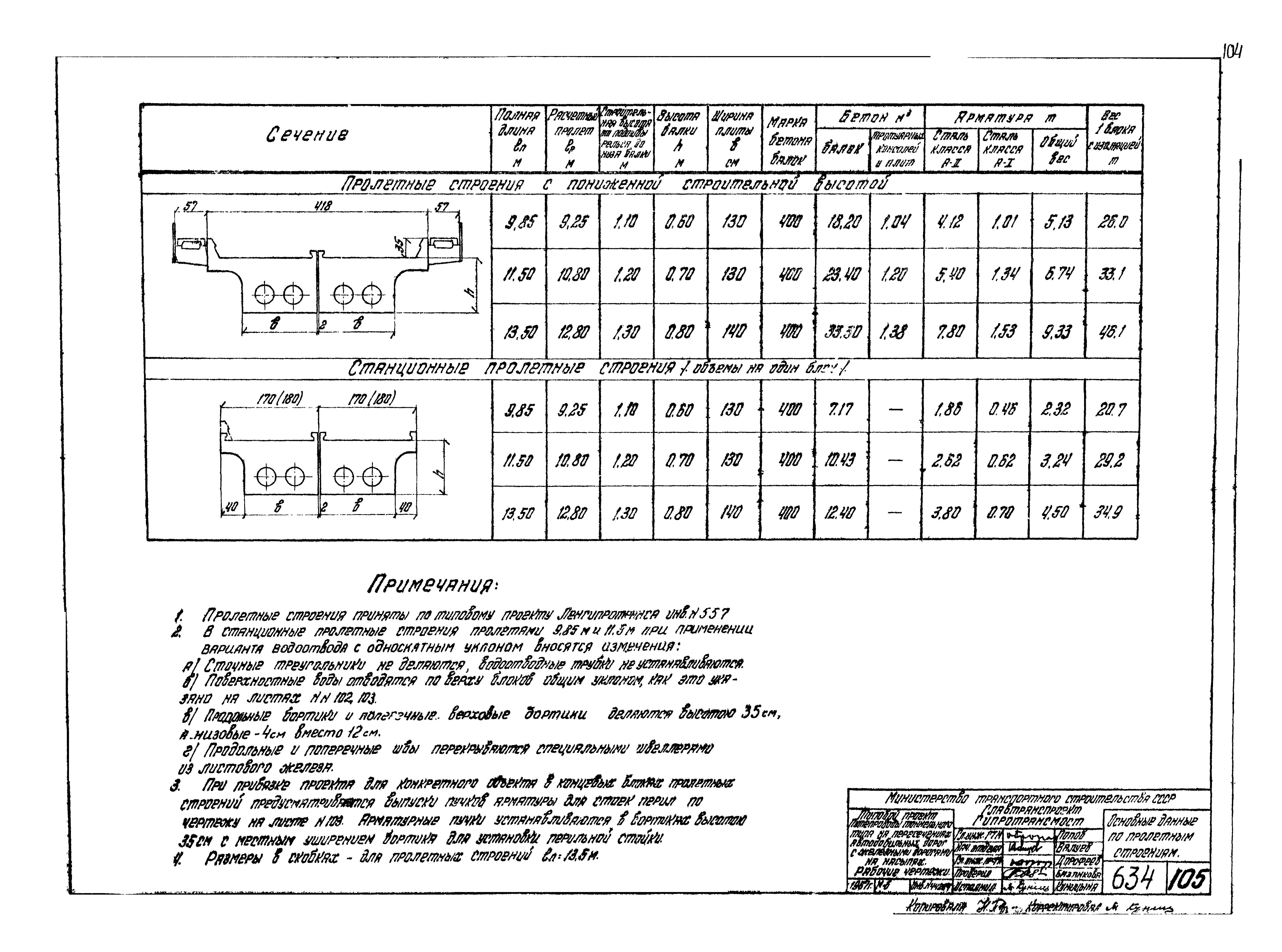 Типовой проект 503-49