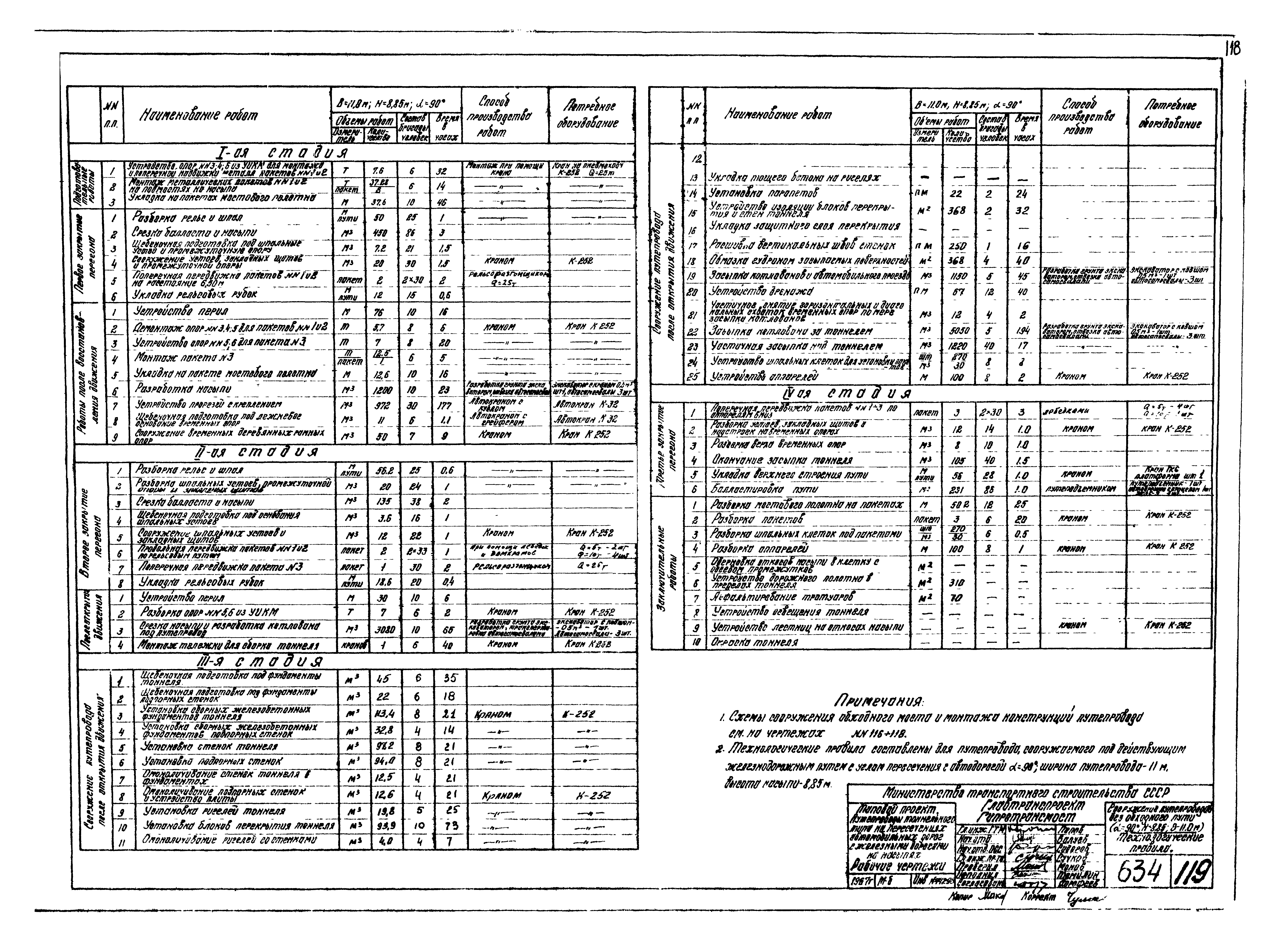 Типовой проект 503-49