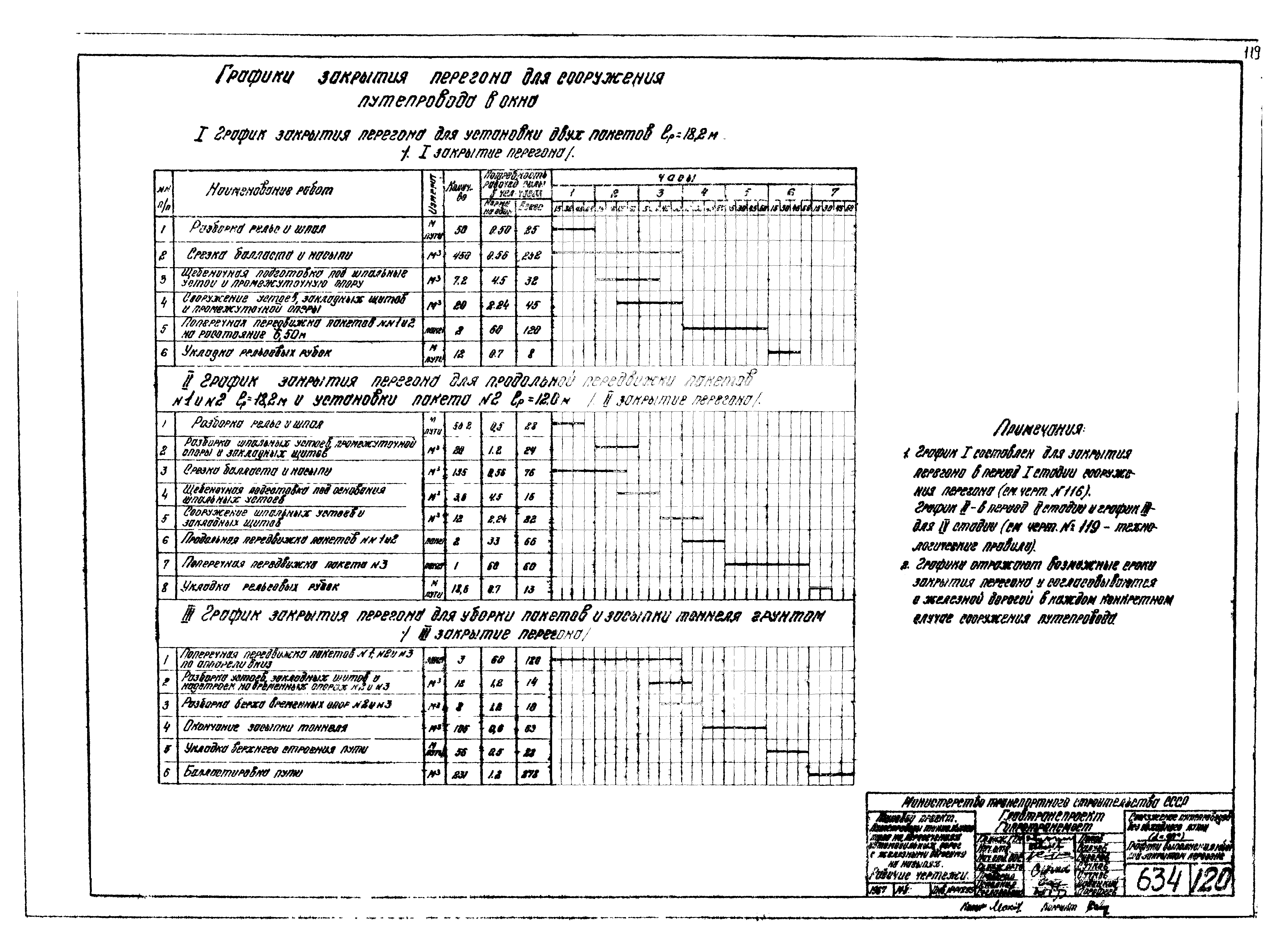 Типовой проект 503-49