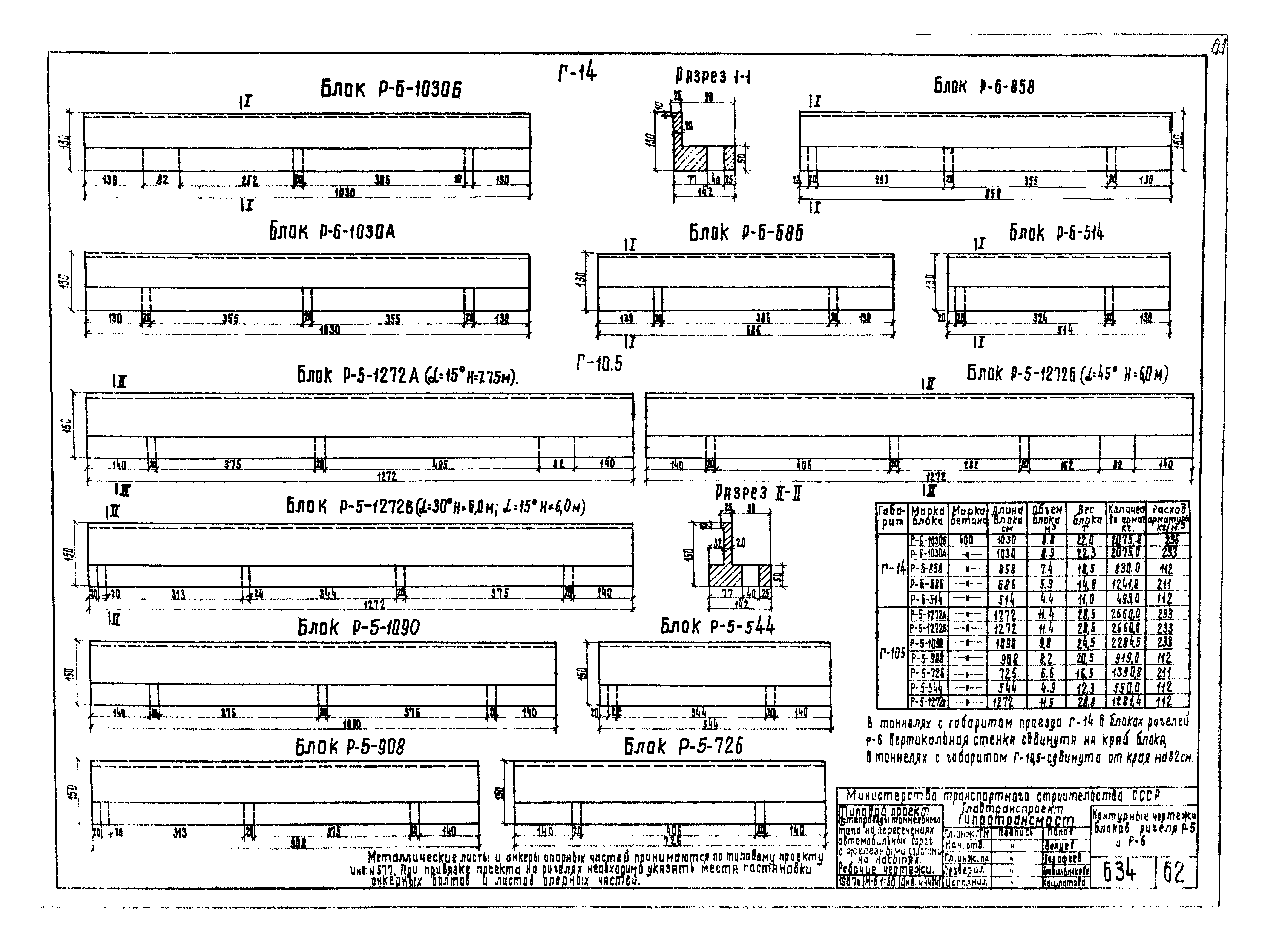Типовой проект 503-49