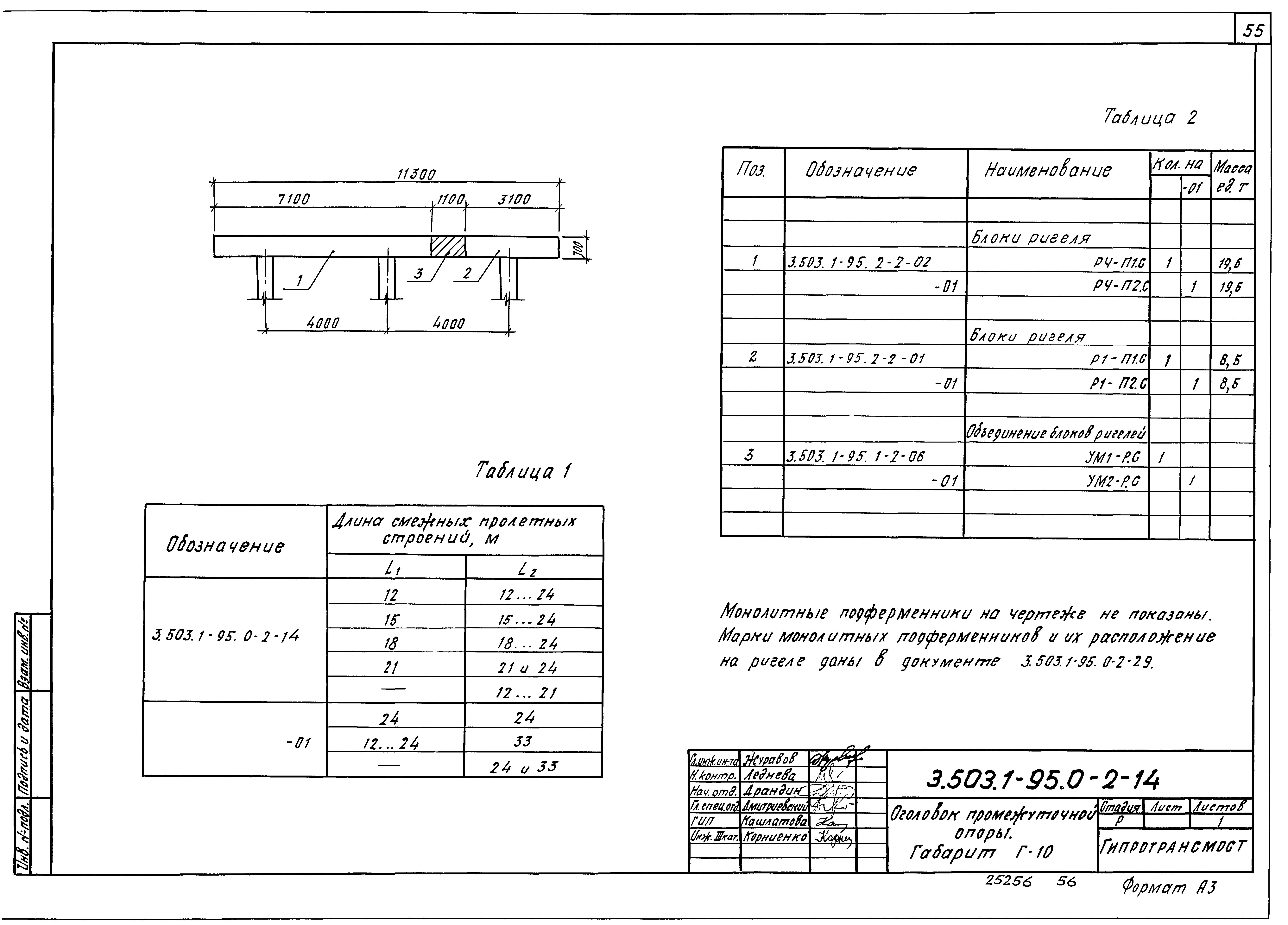 Серия 3.503.1-95