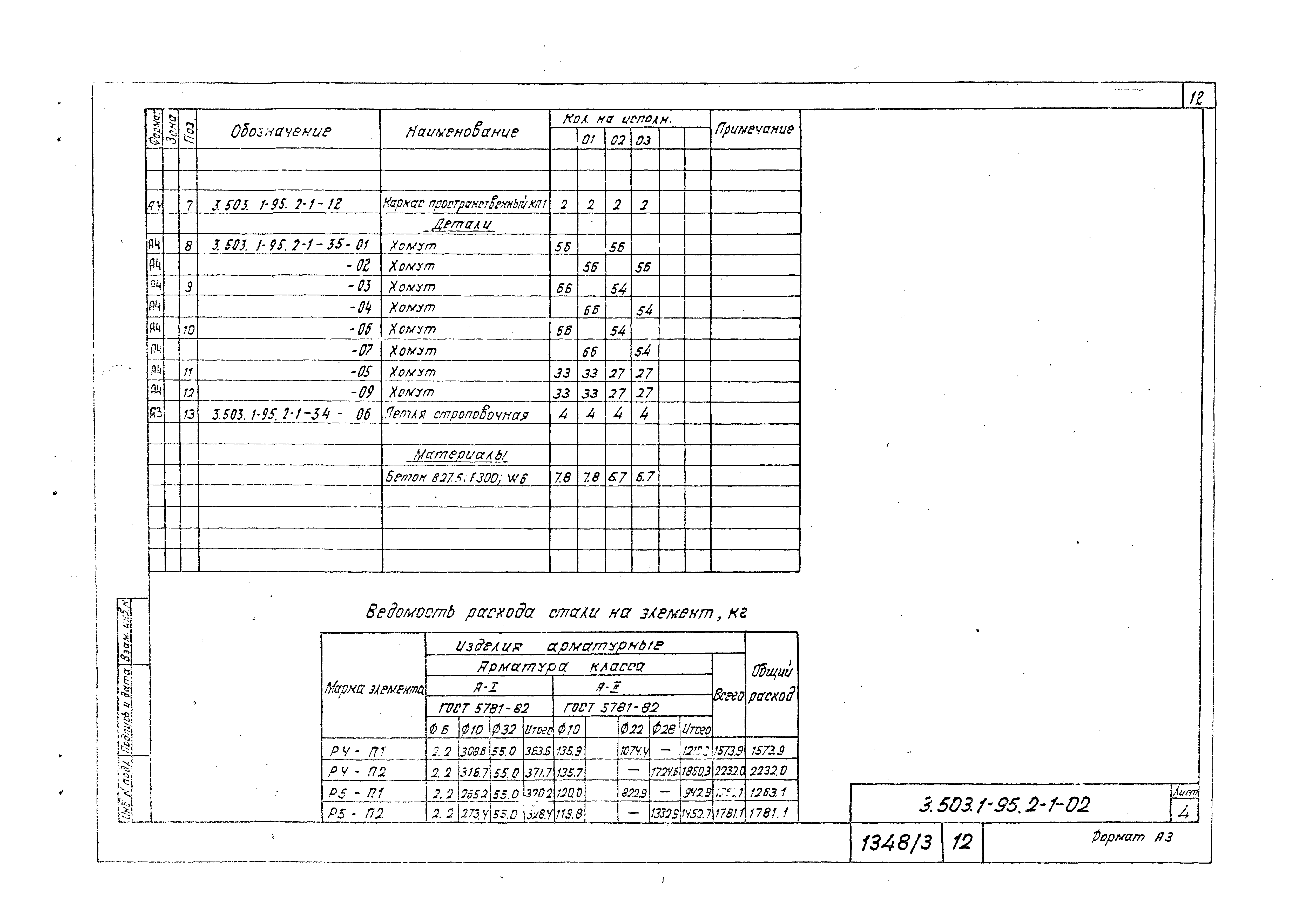 Серия 3.503.1-95