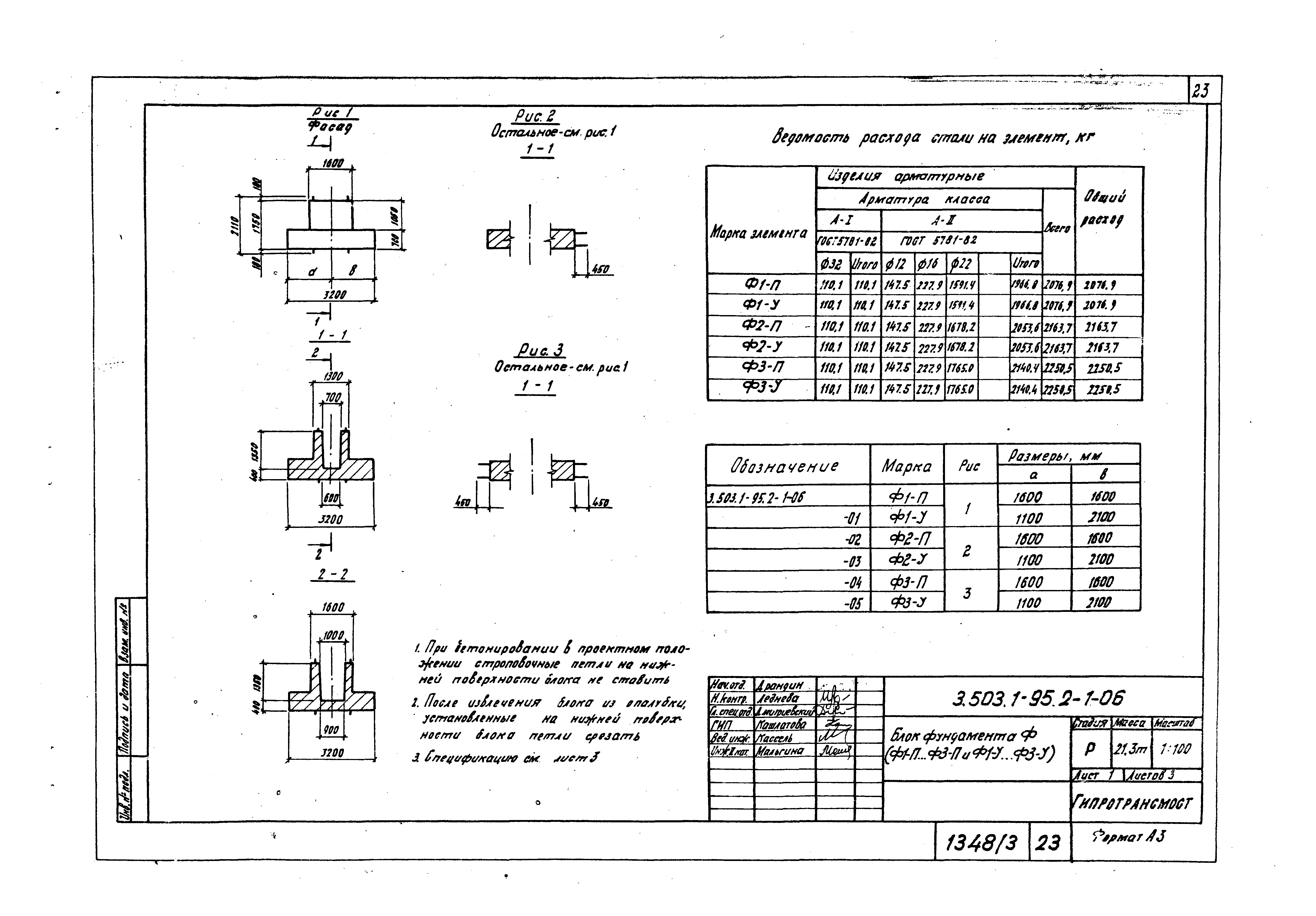 Серия 3.503.1-95