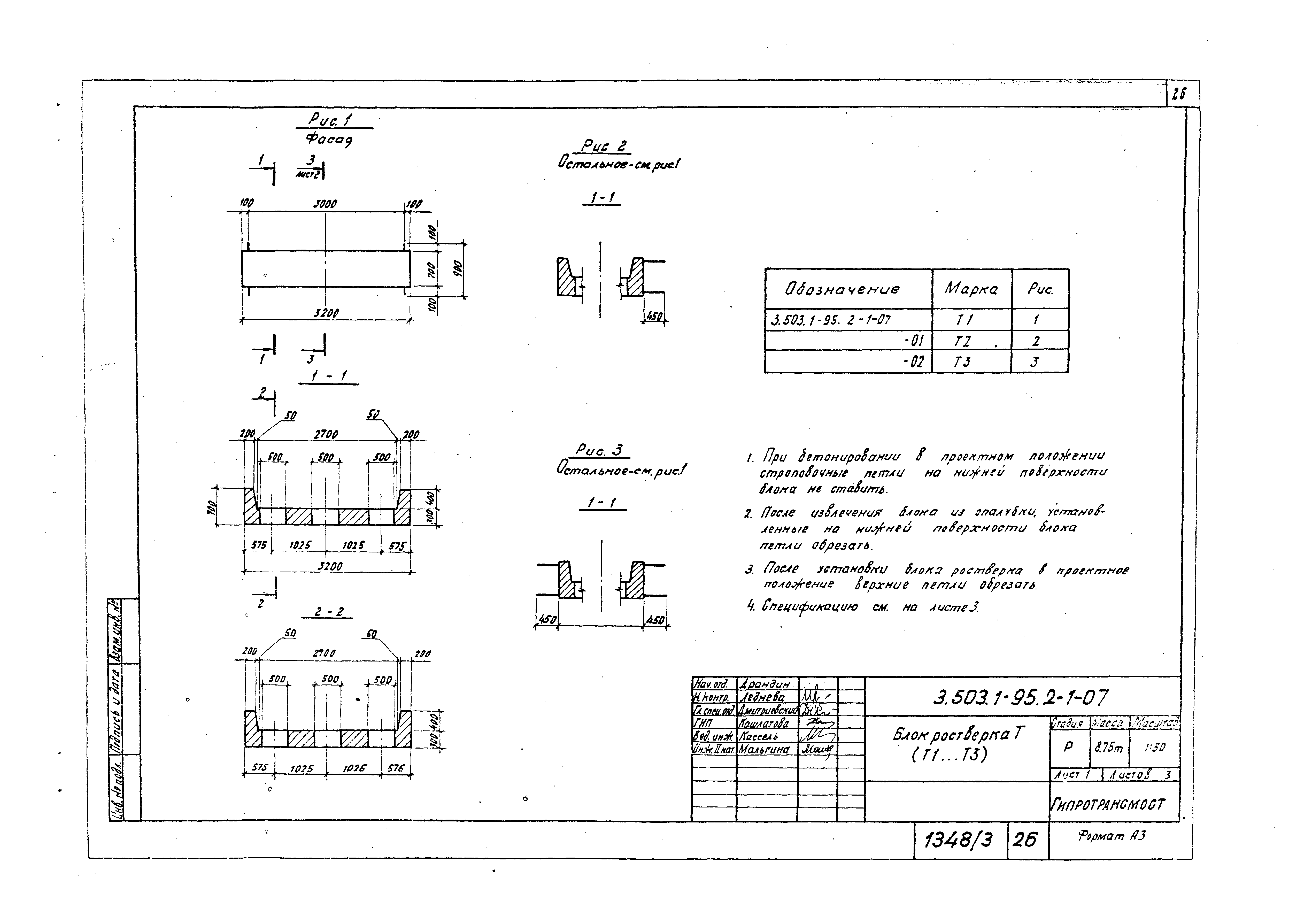 Серия 3.503.1-95