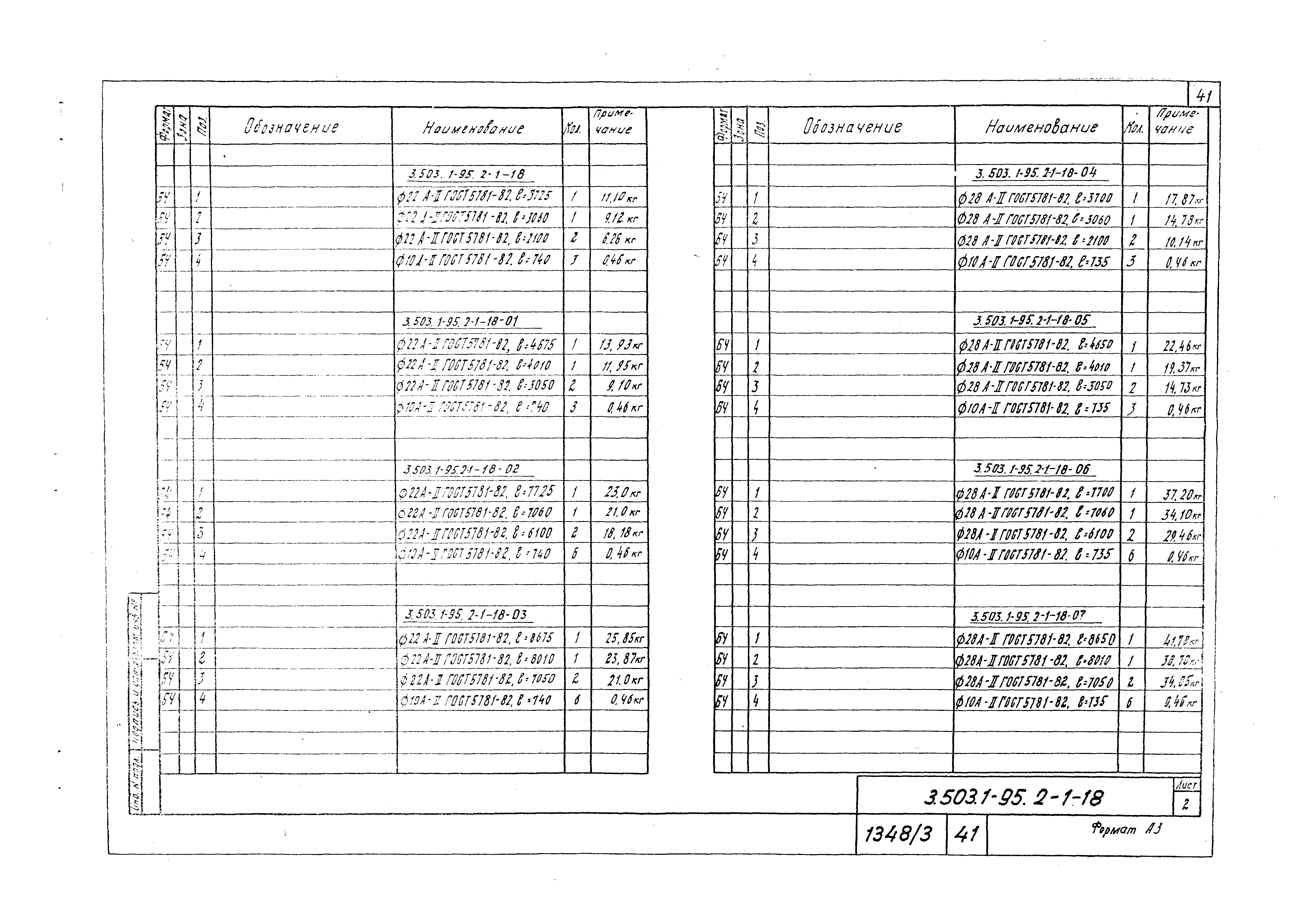 Серия 3.503.1-95