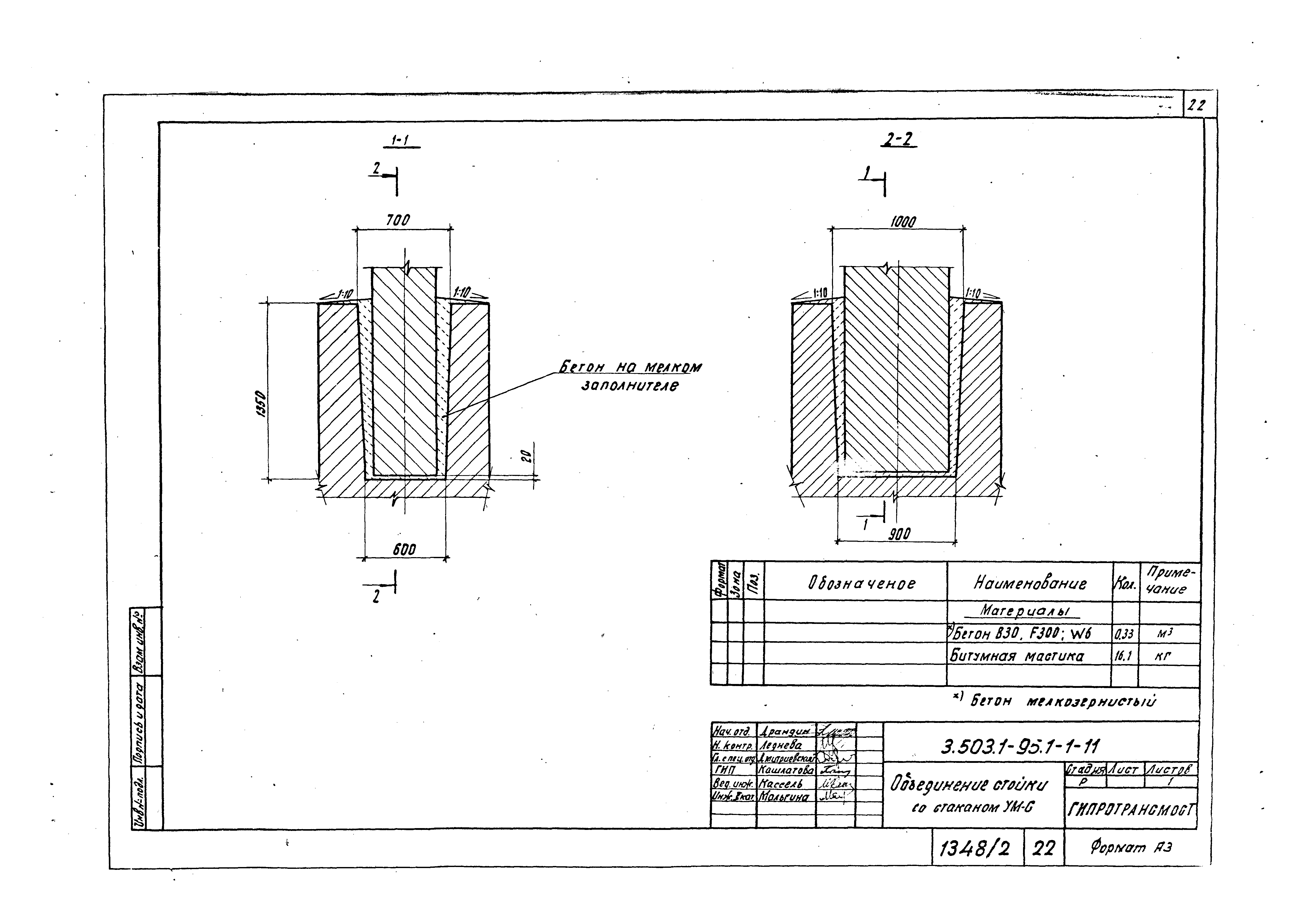 Серия 3.503.1-95