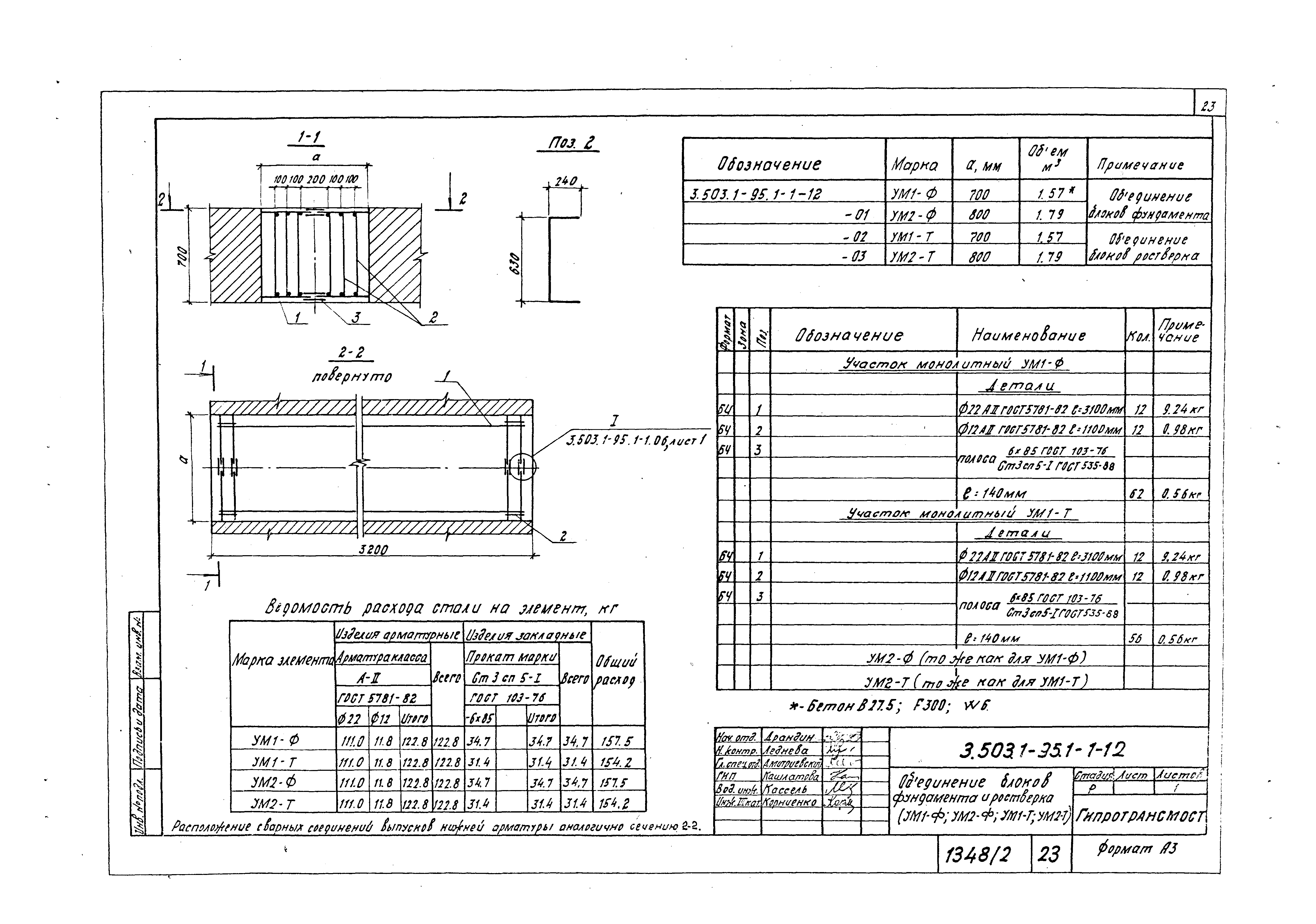 Серия 3.503.1-95