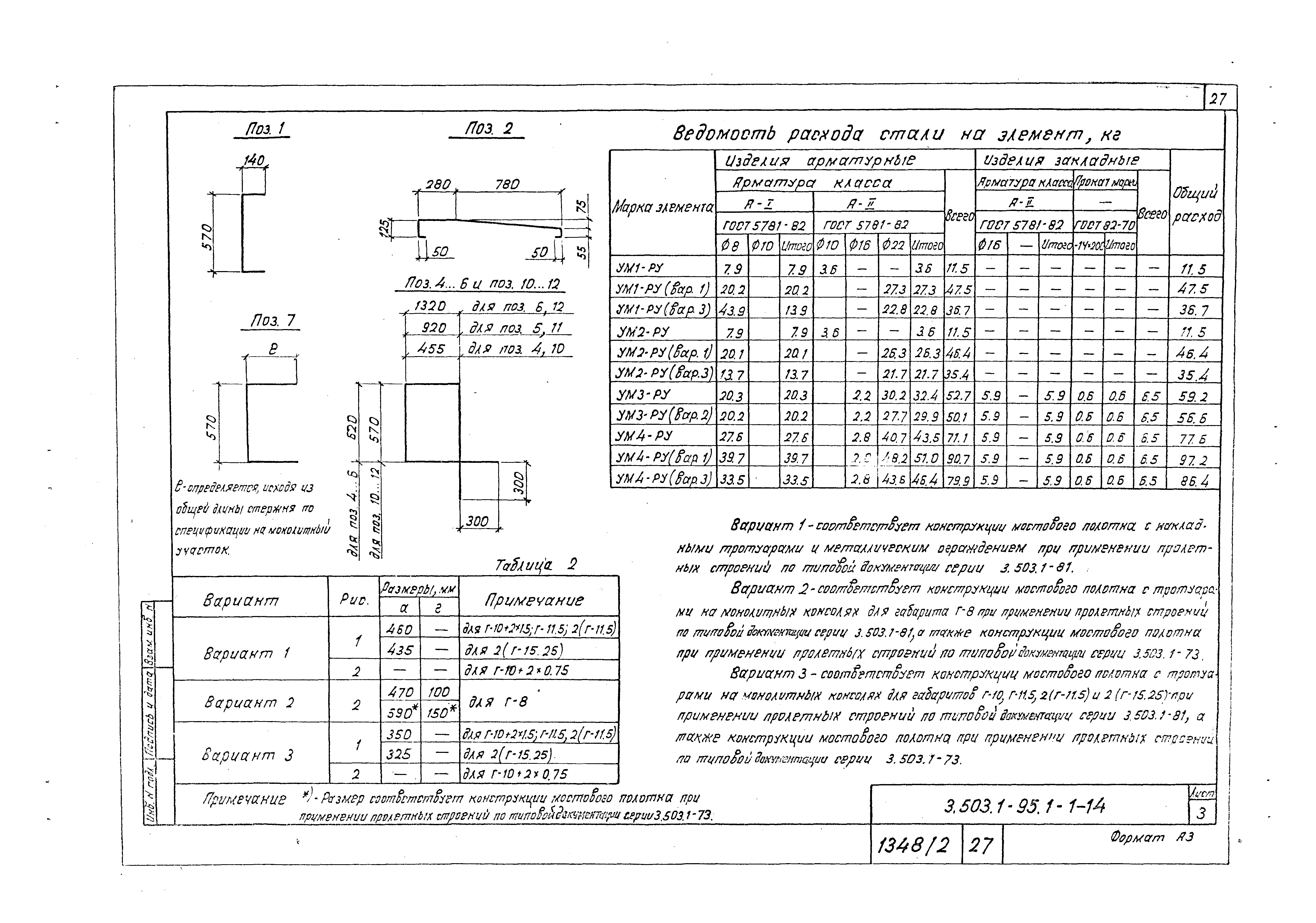 Серия 3.503.1-95