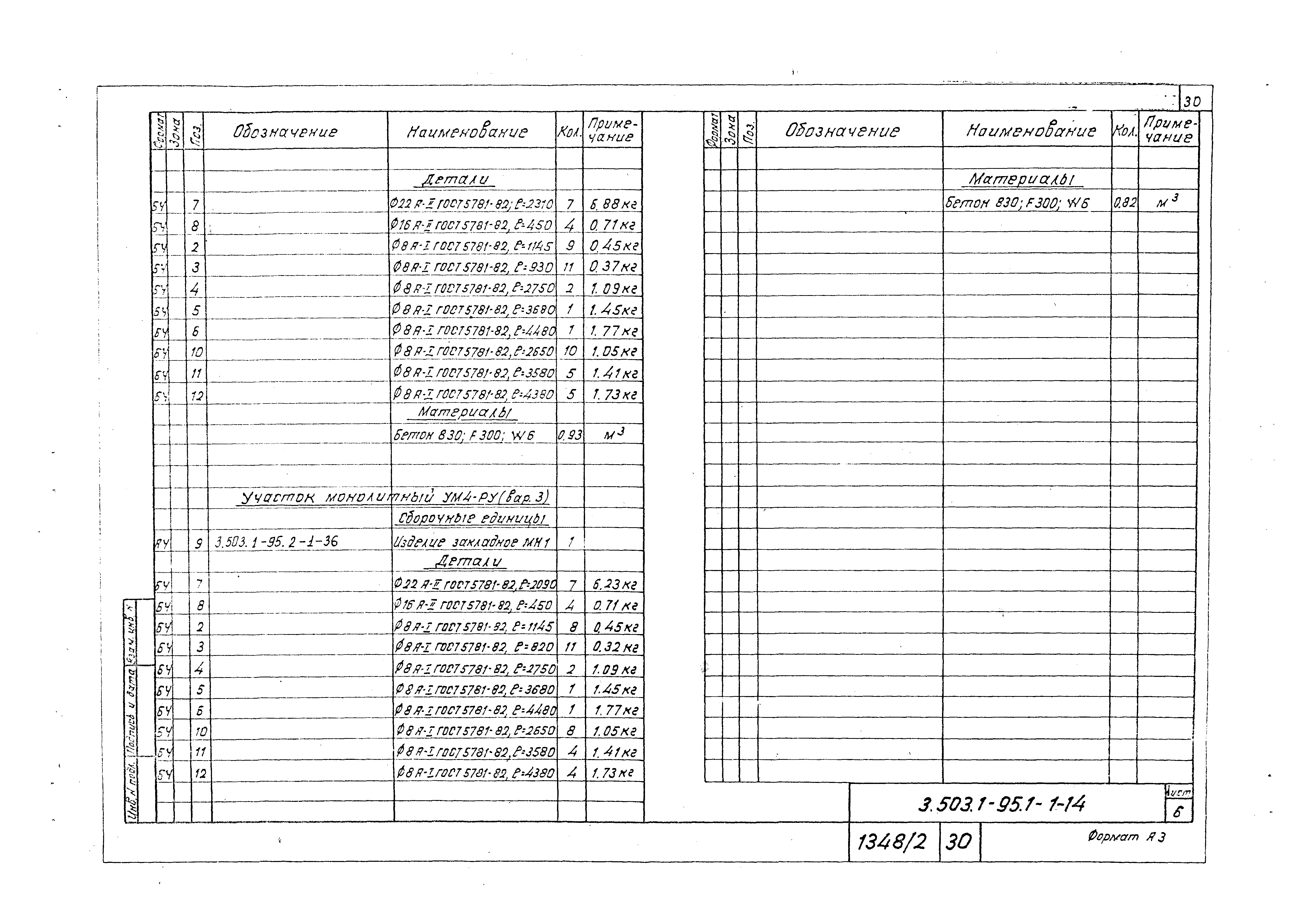 Серия 3.503.1-95