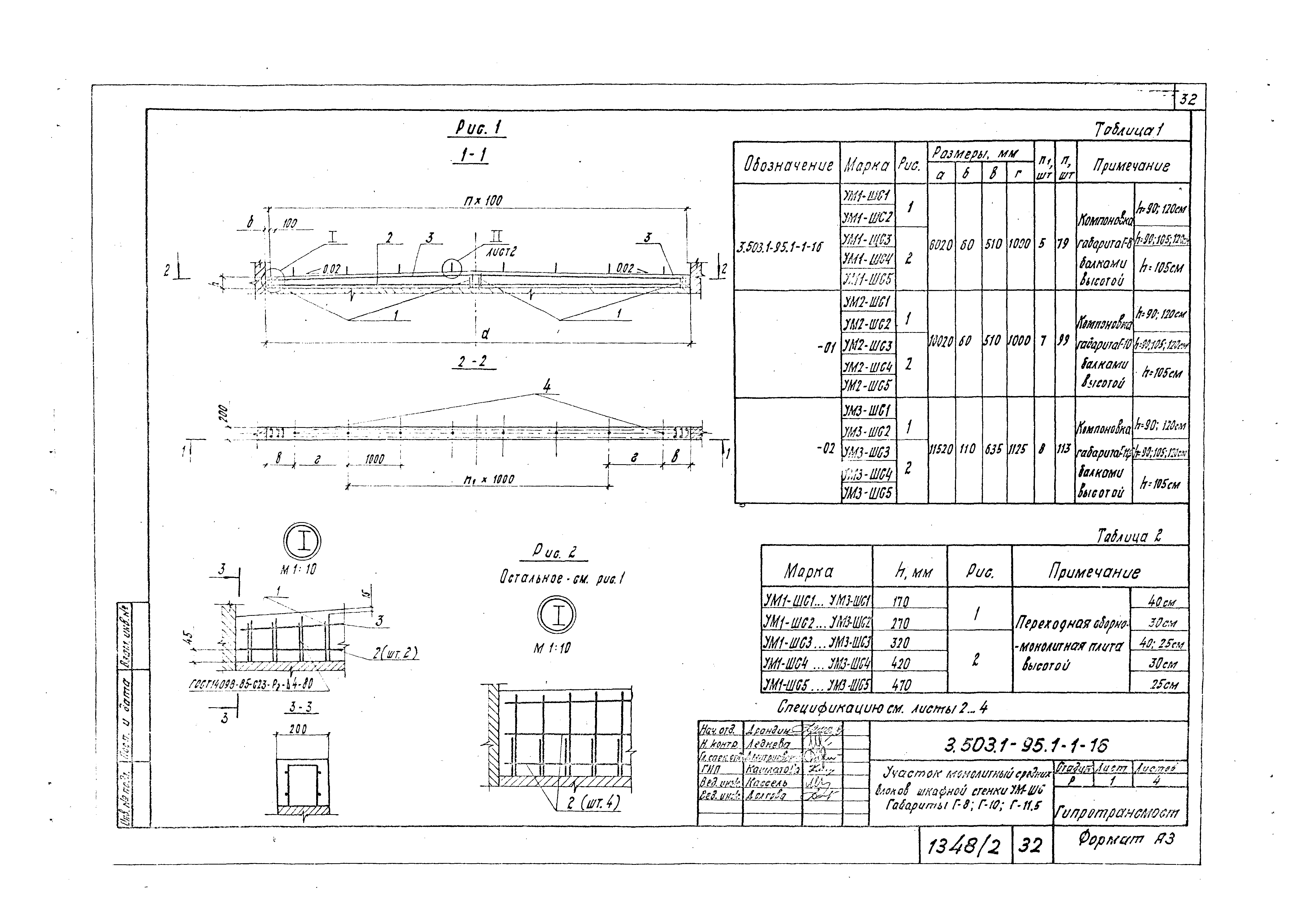 Серия 3.503.1-95