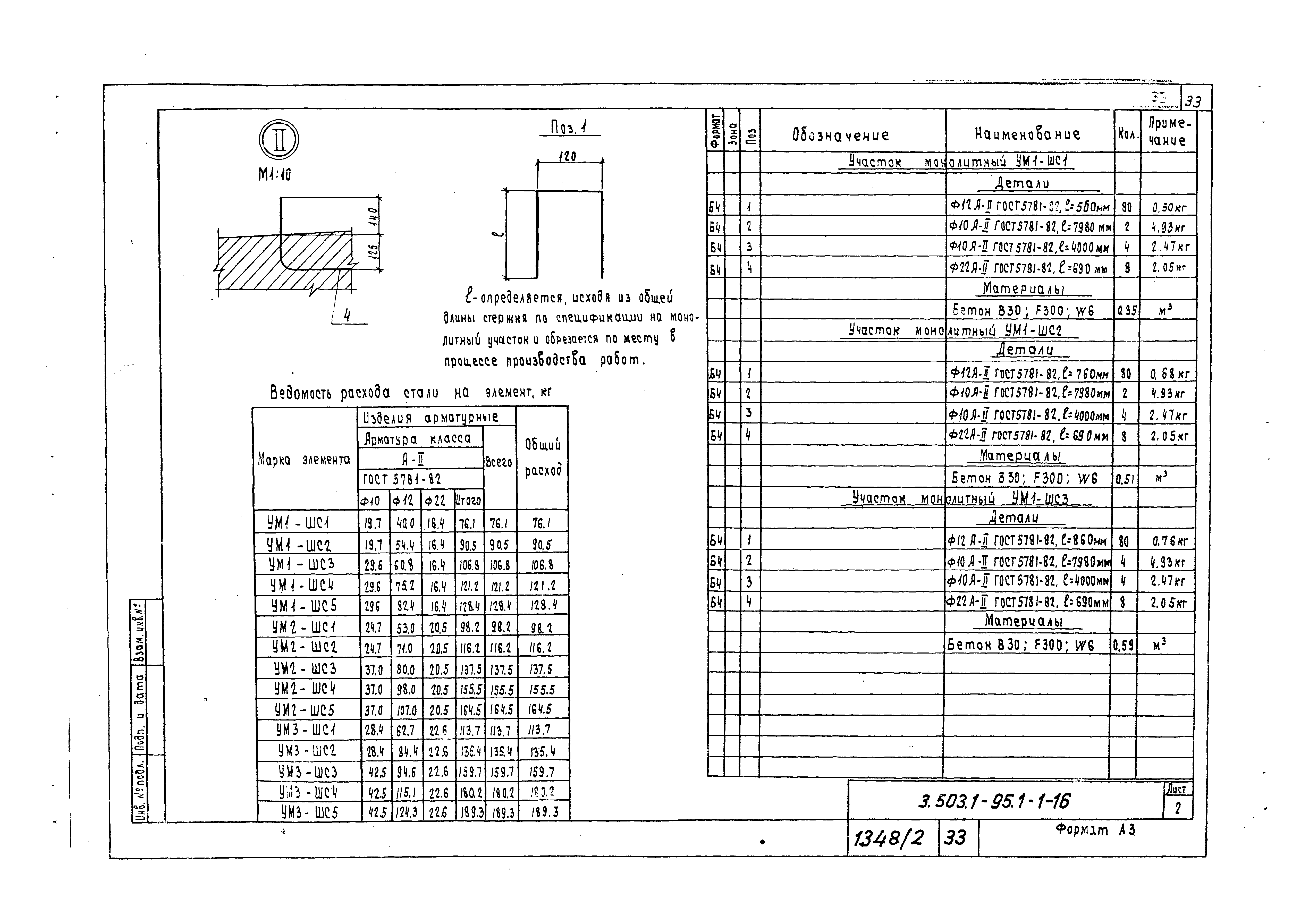 Серия 3.503.1-95