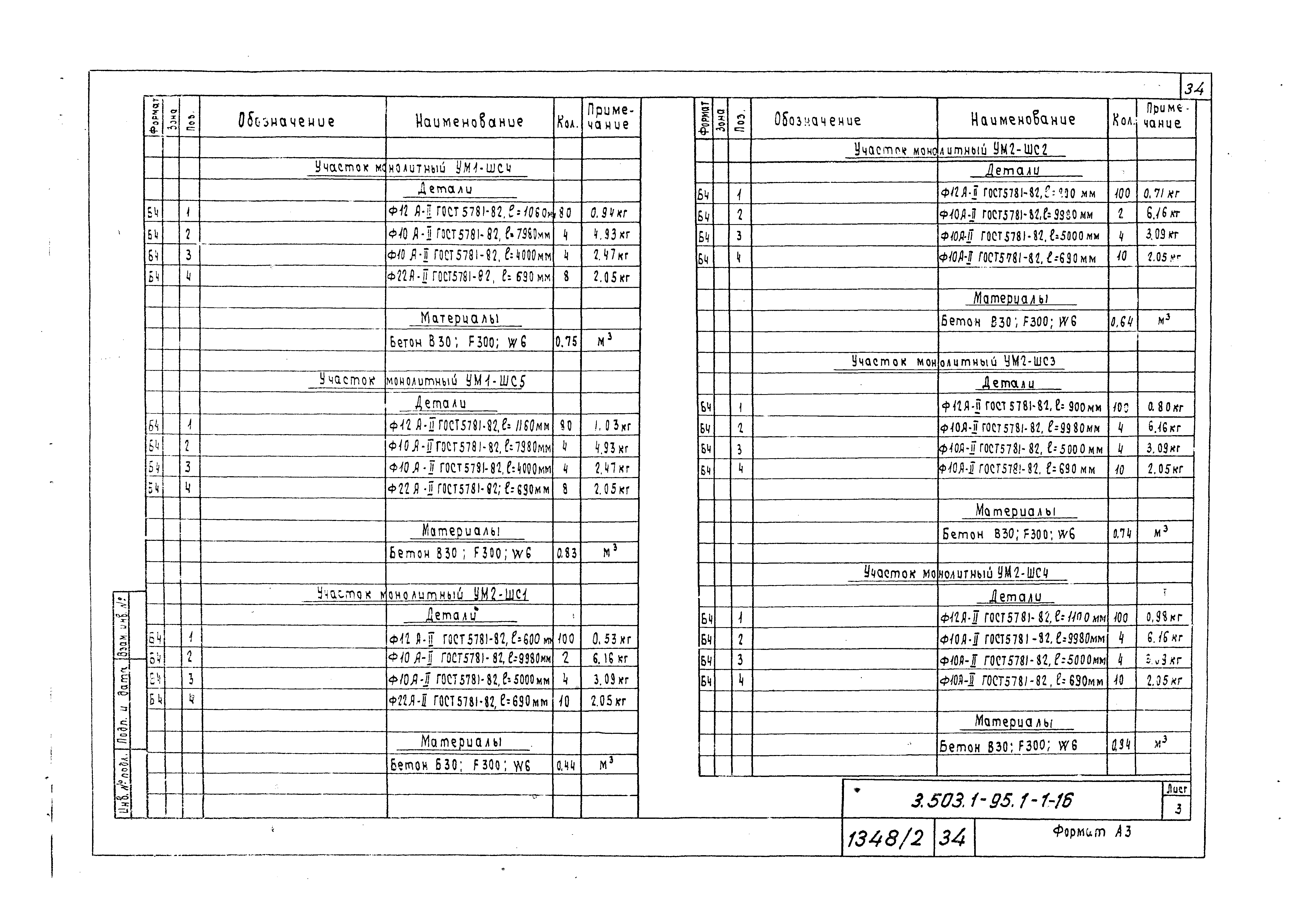 Серия 3.503.1-95