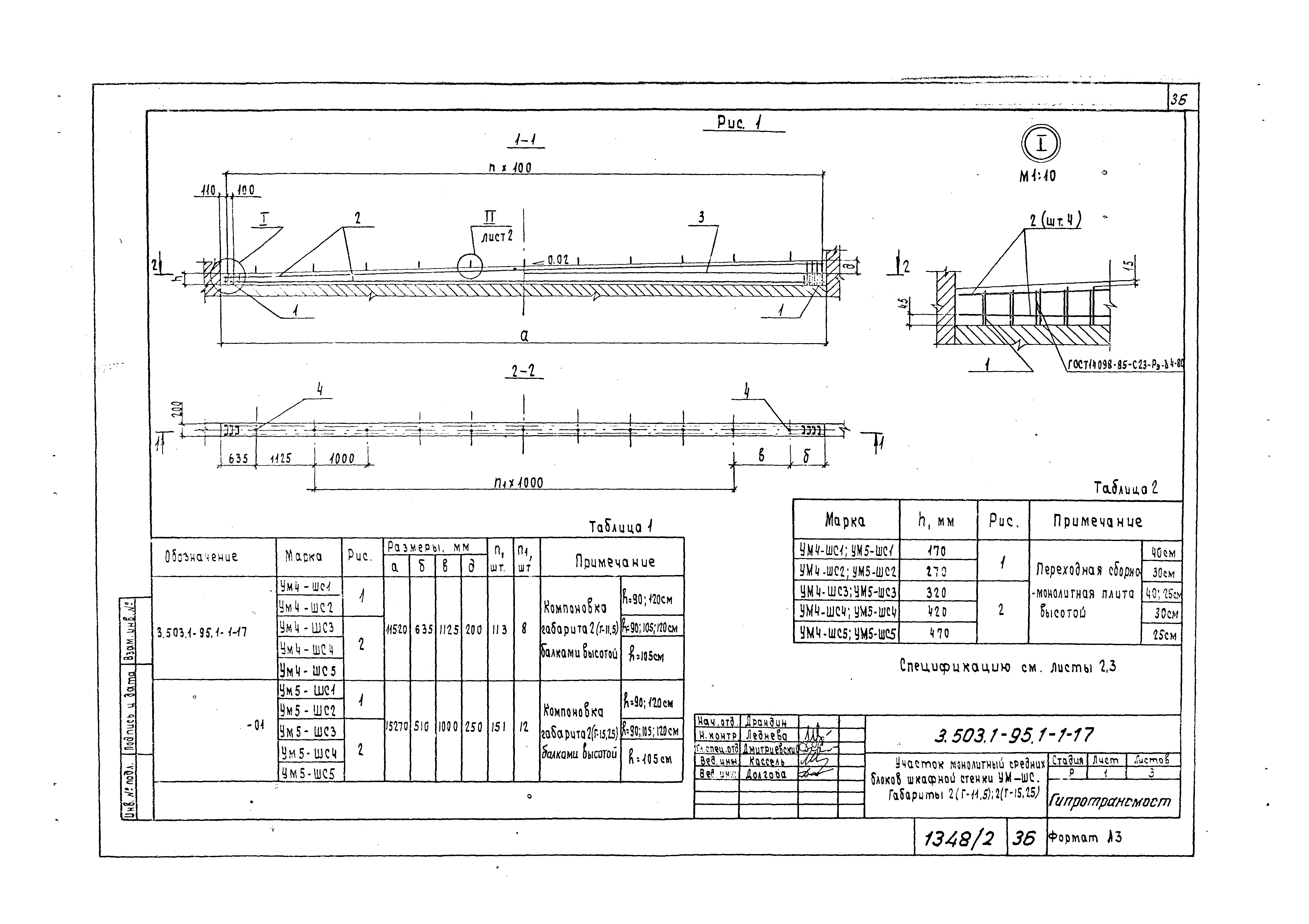 Серия 3.503.1-95