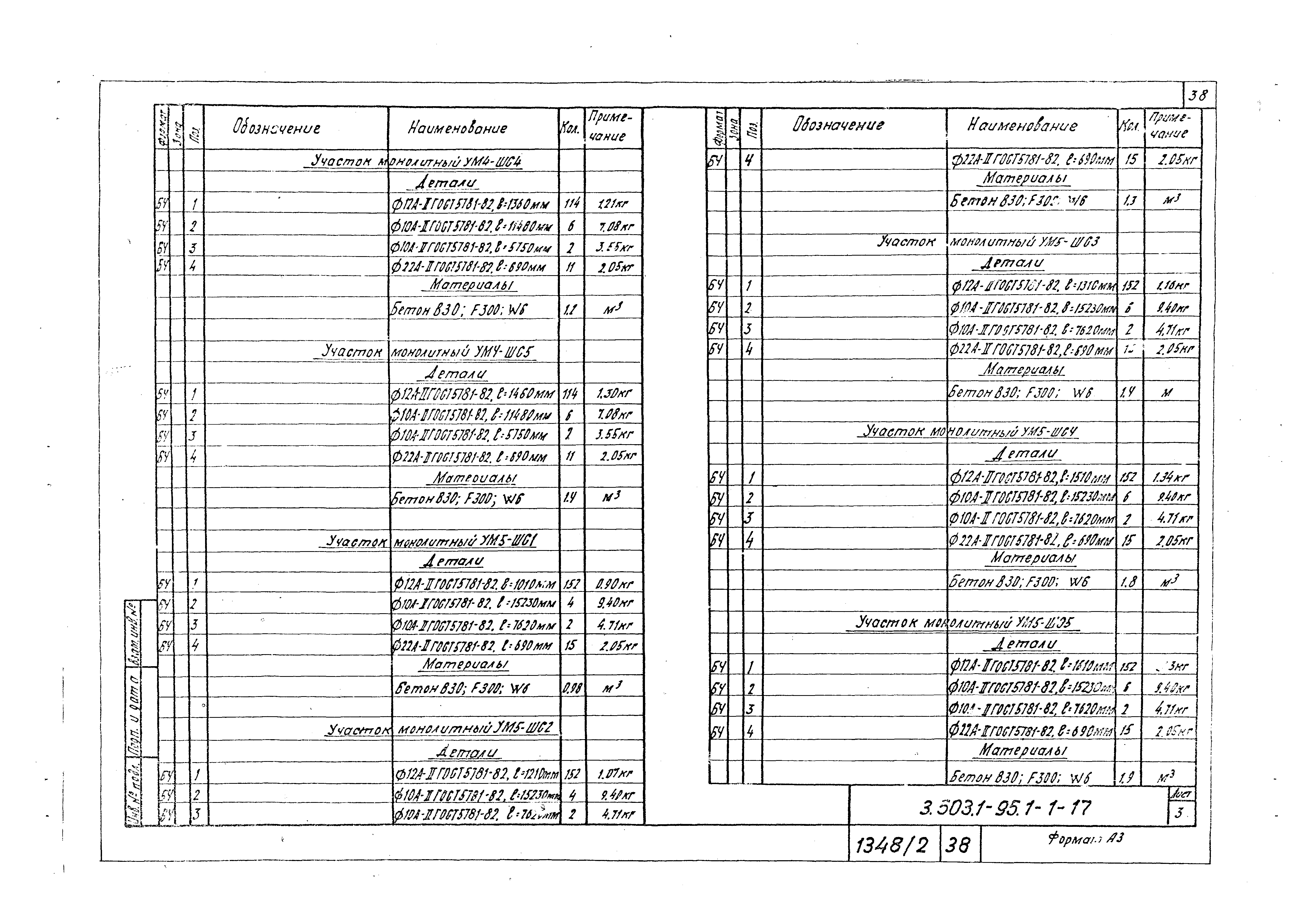 Серия 3.503.1-95