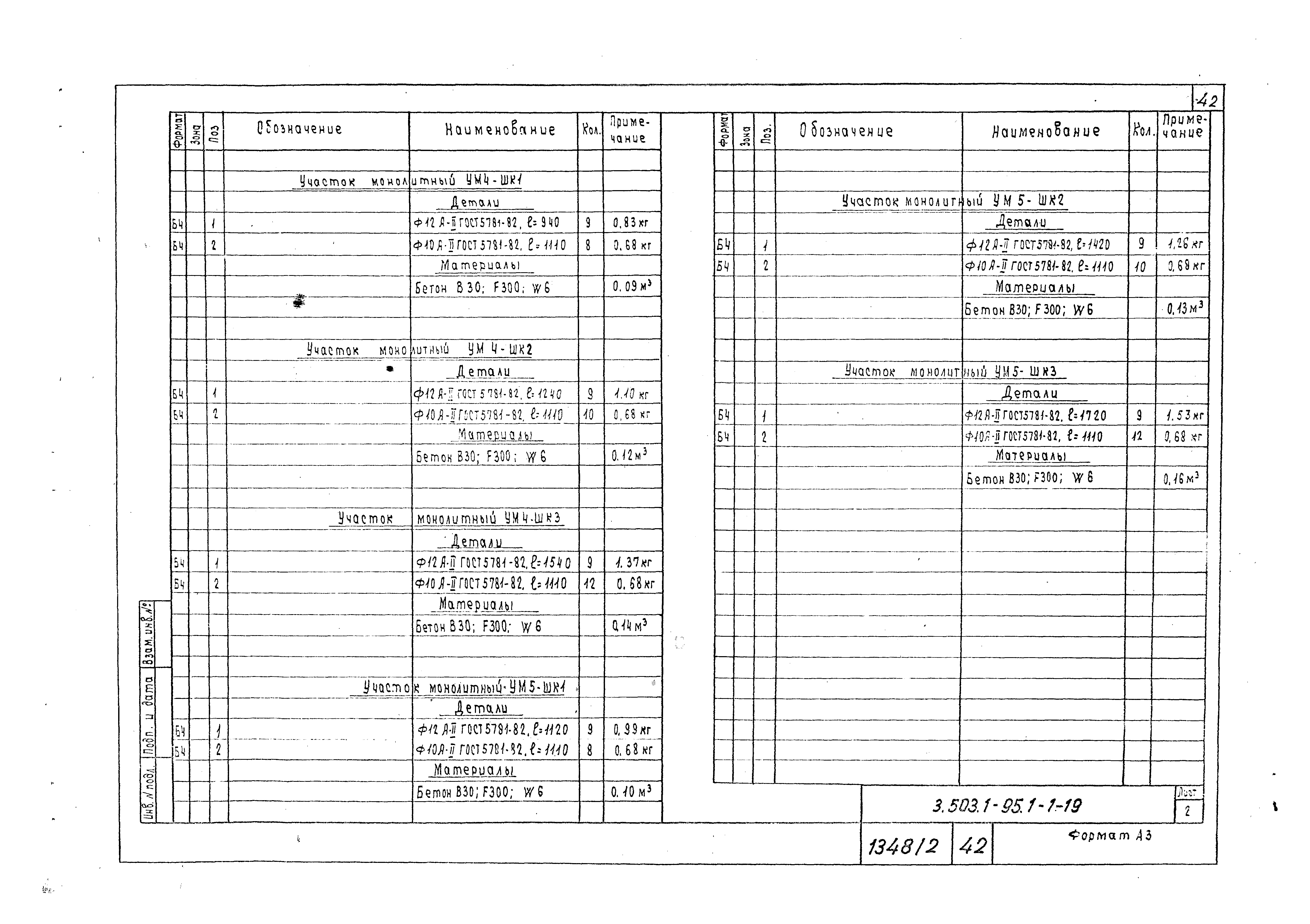 Серия 3.503.1-95