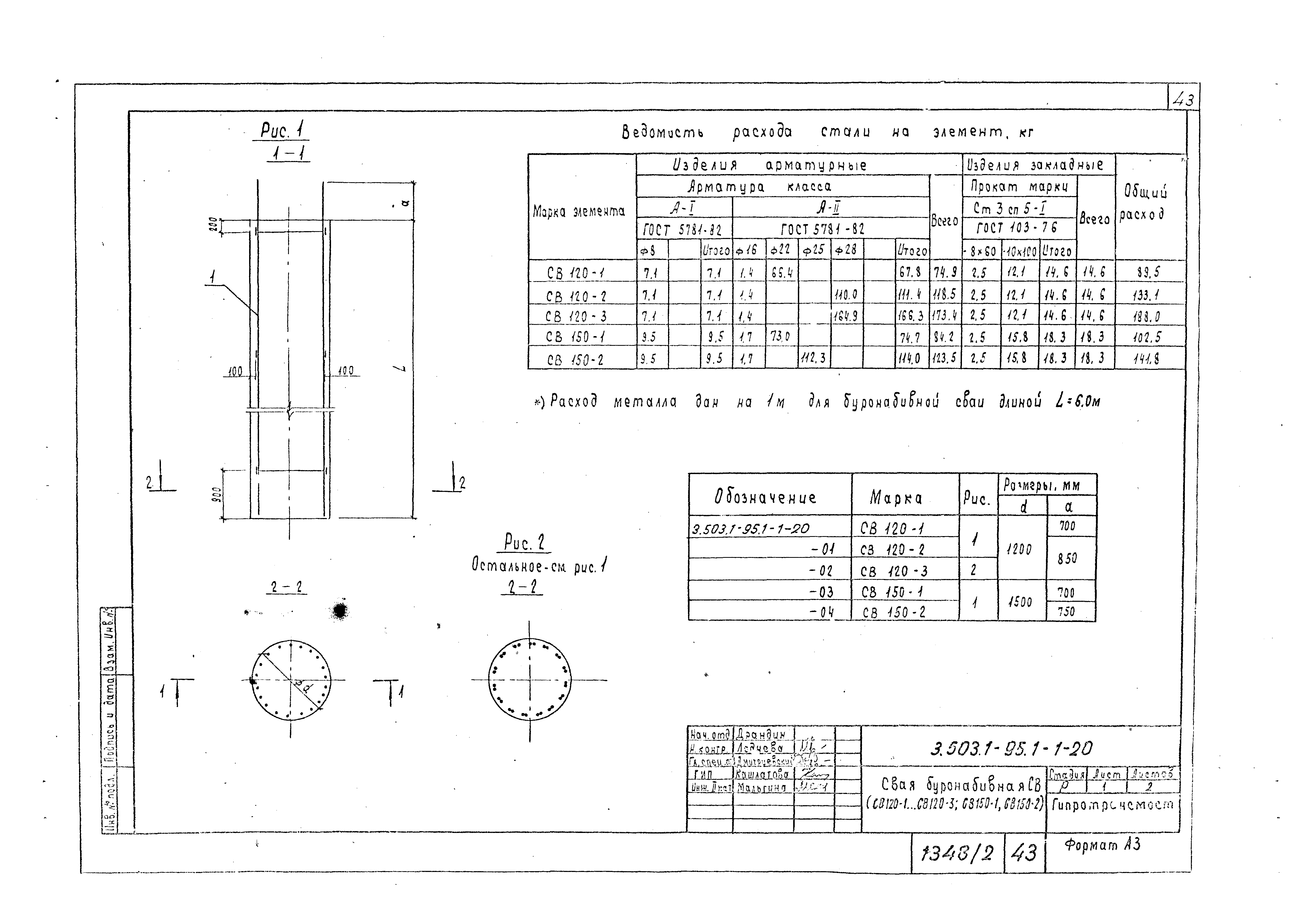 Серия 3.503.1-95