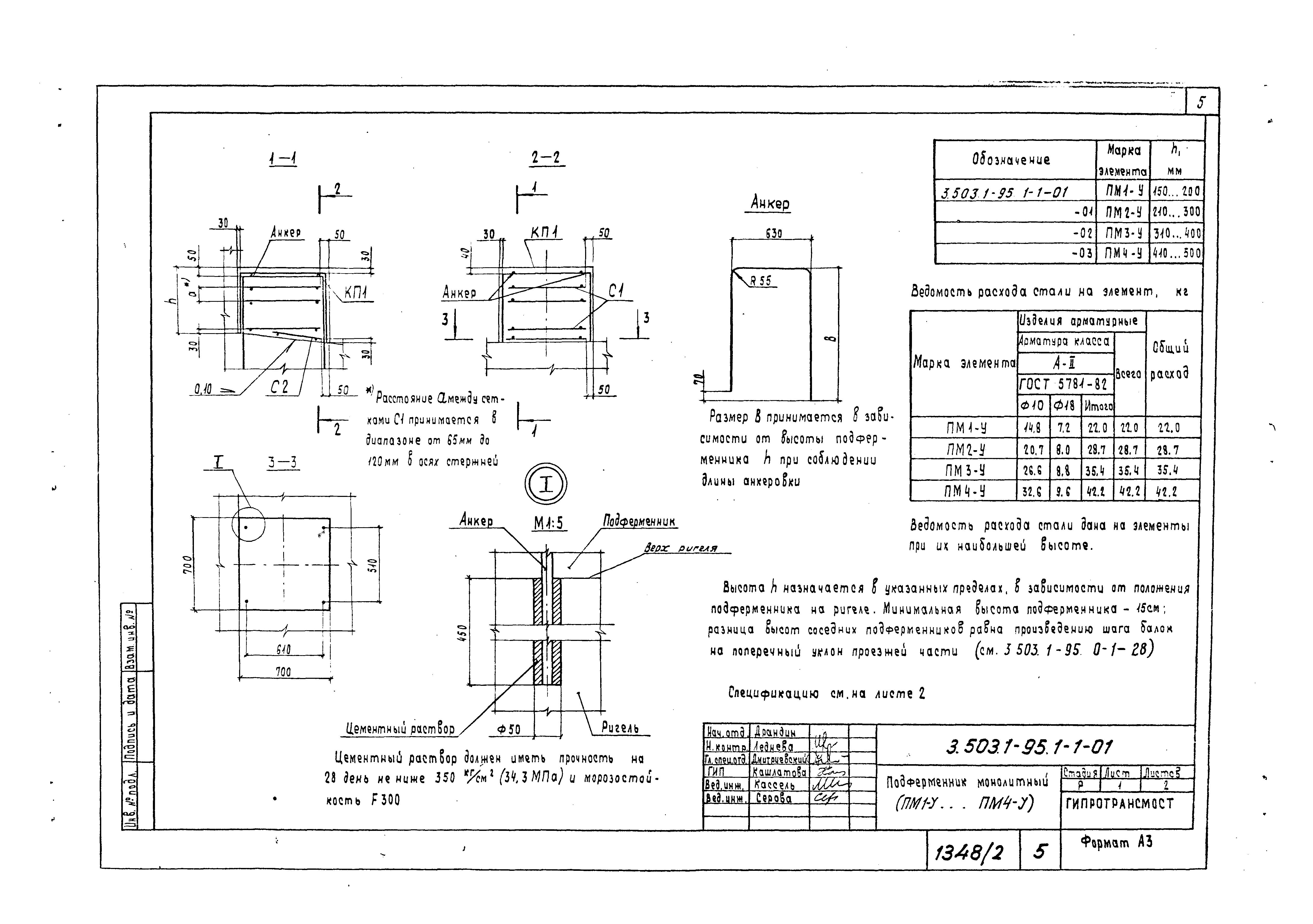 Серия 3.503.1-95