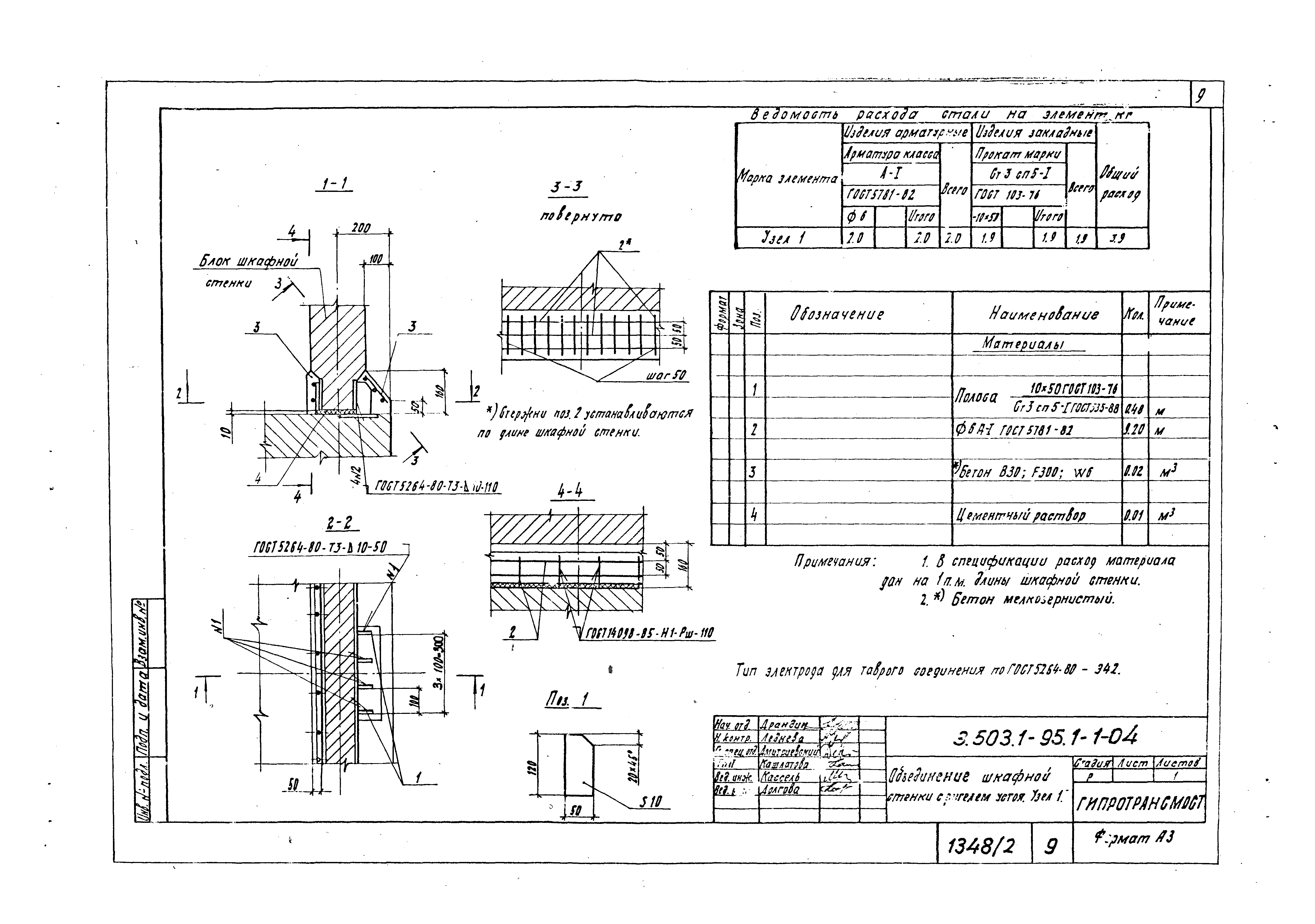 Серия 3.503.1-95