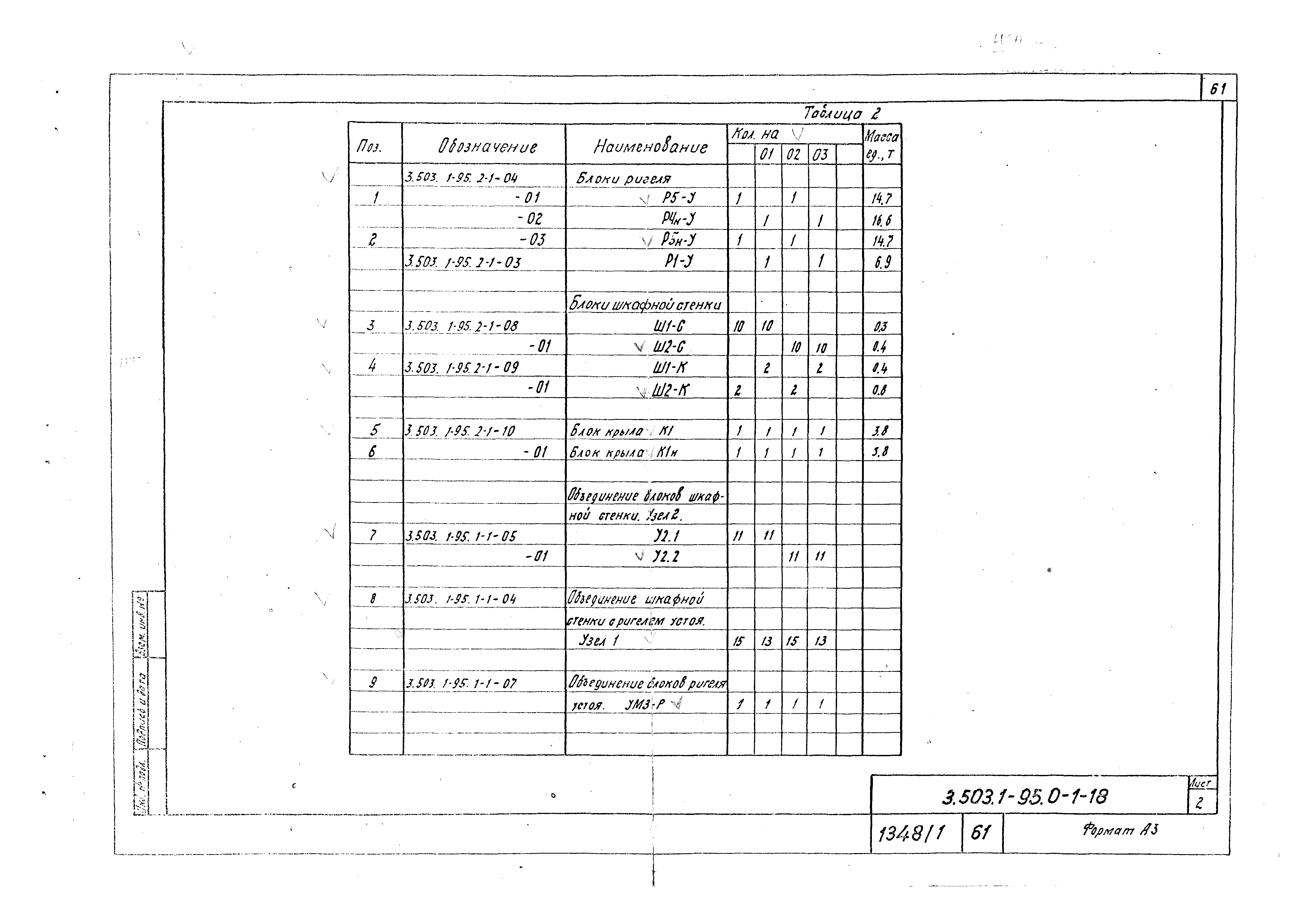 Серия 3.503.1-95