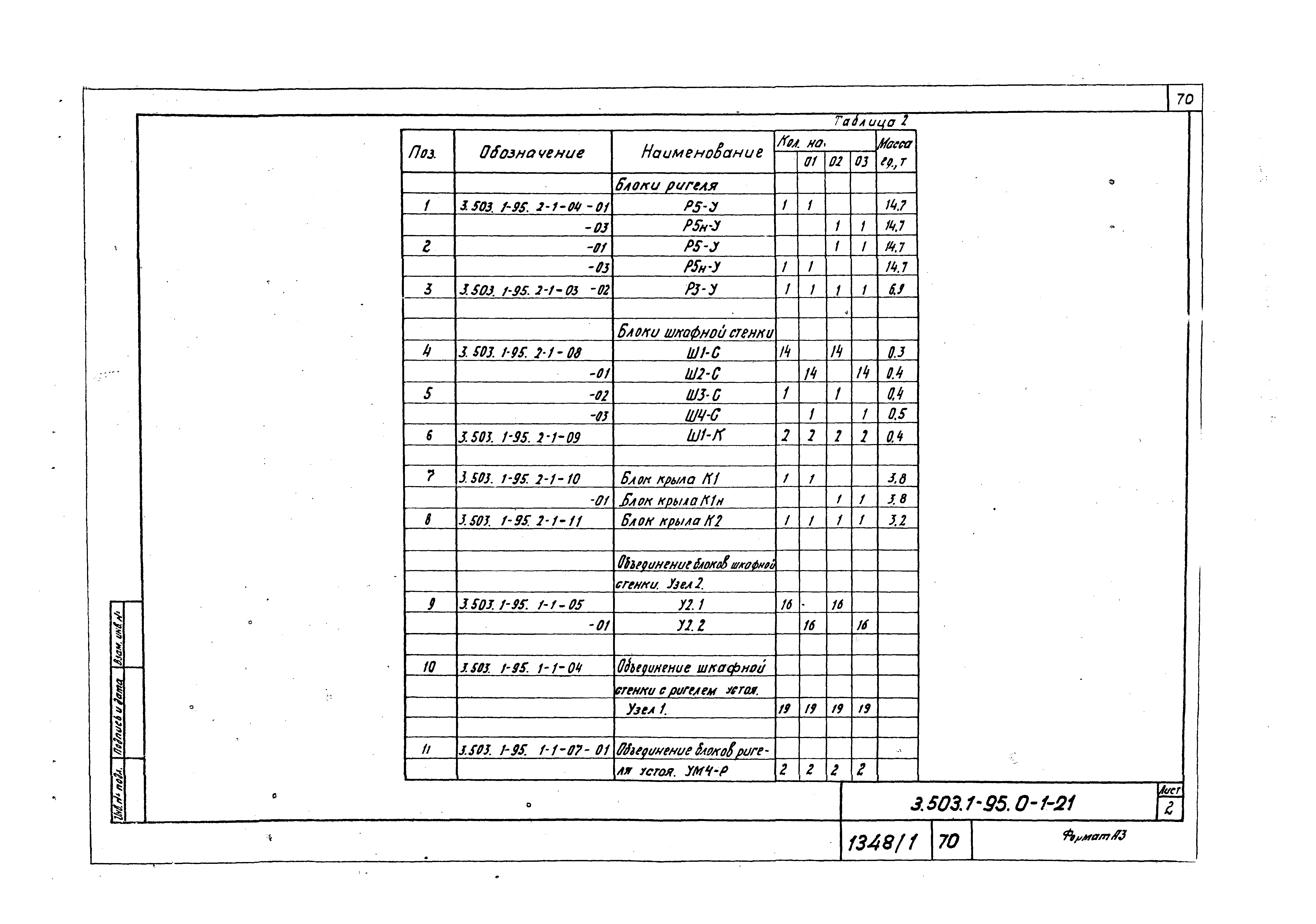 Серия 3.503.1-95