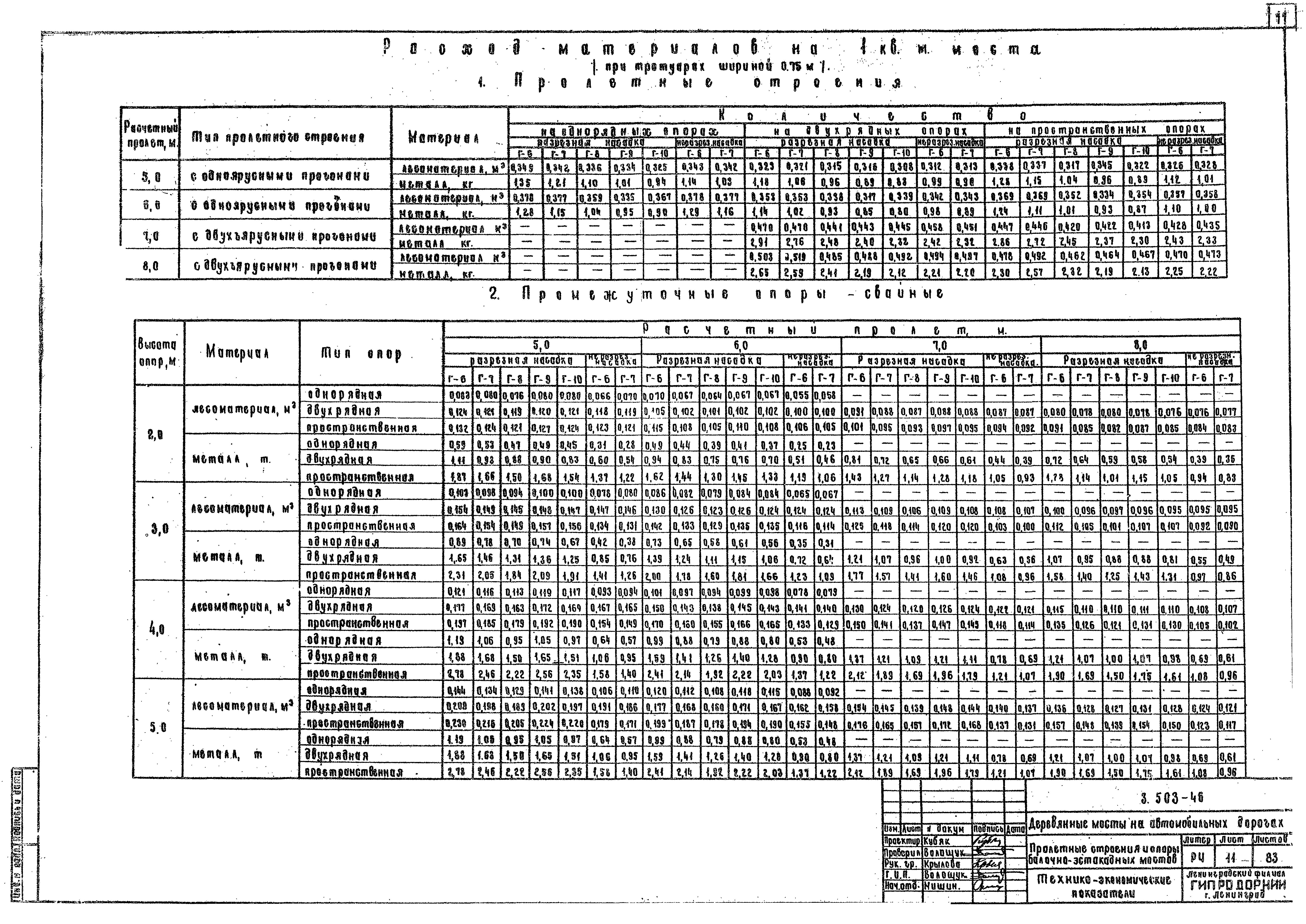 Серия 3.503-46