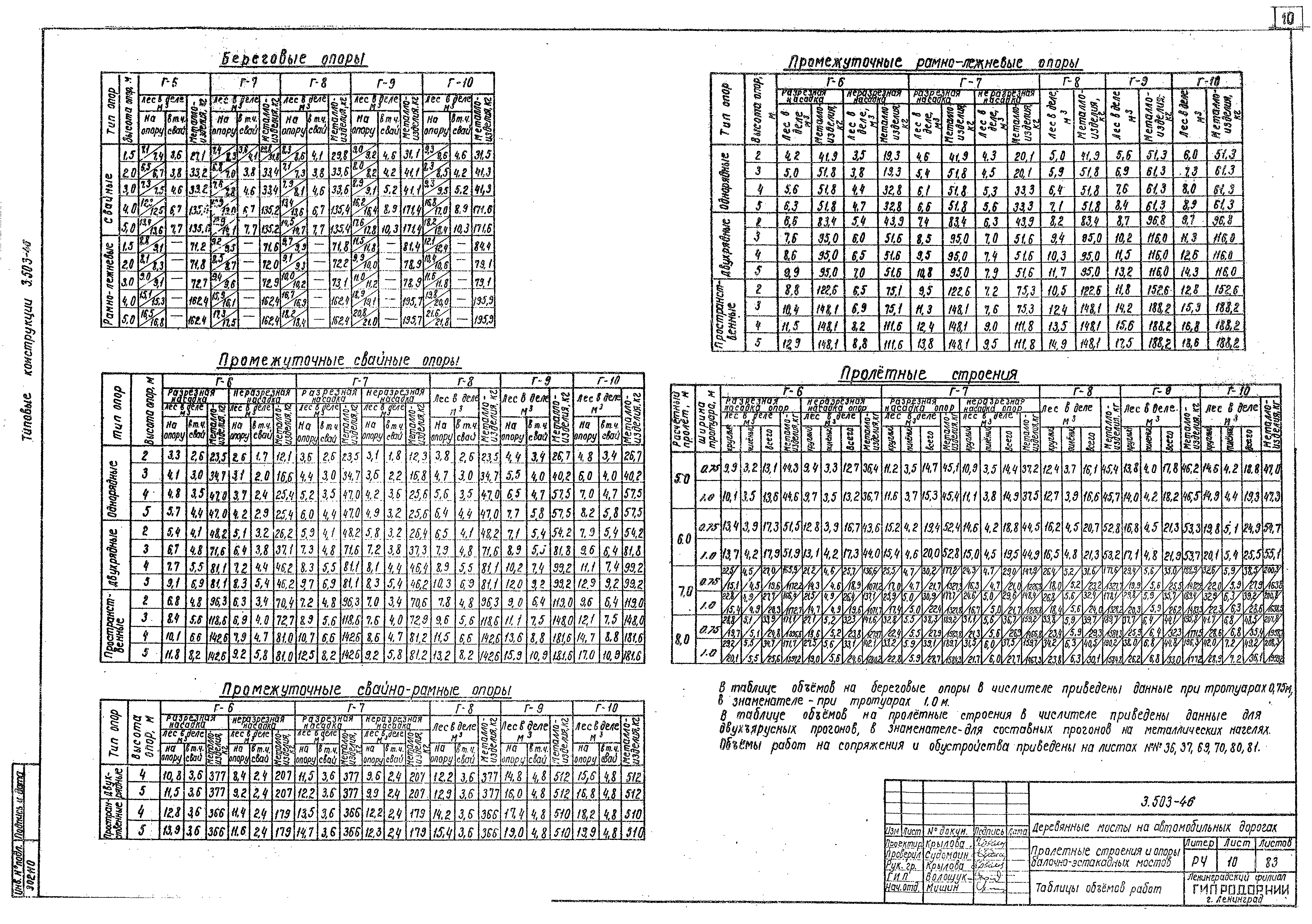 Серия 3.503-46