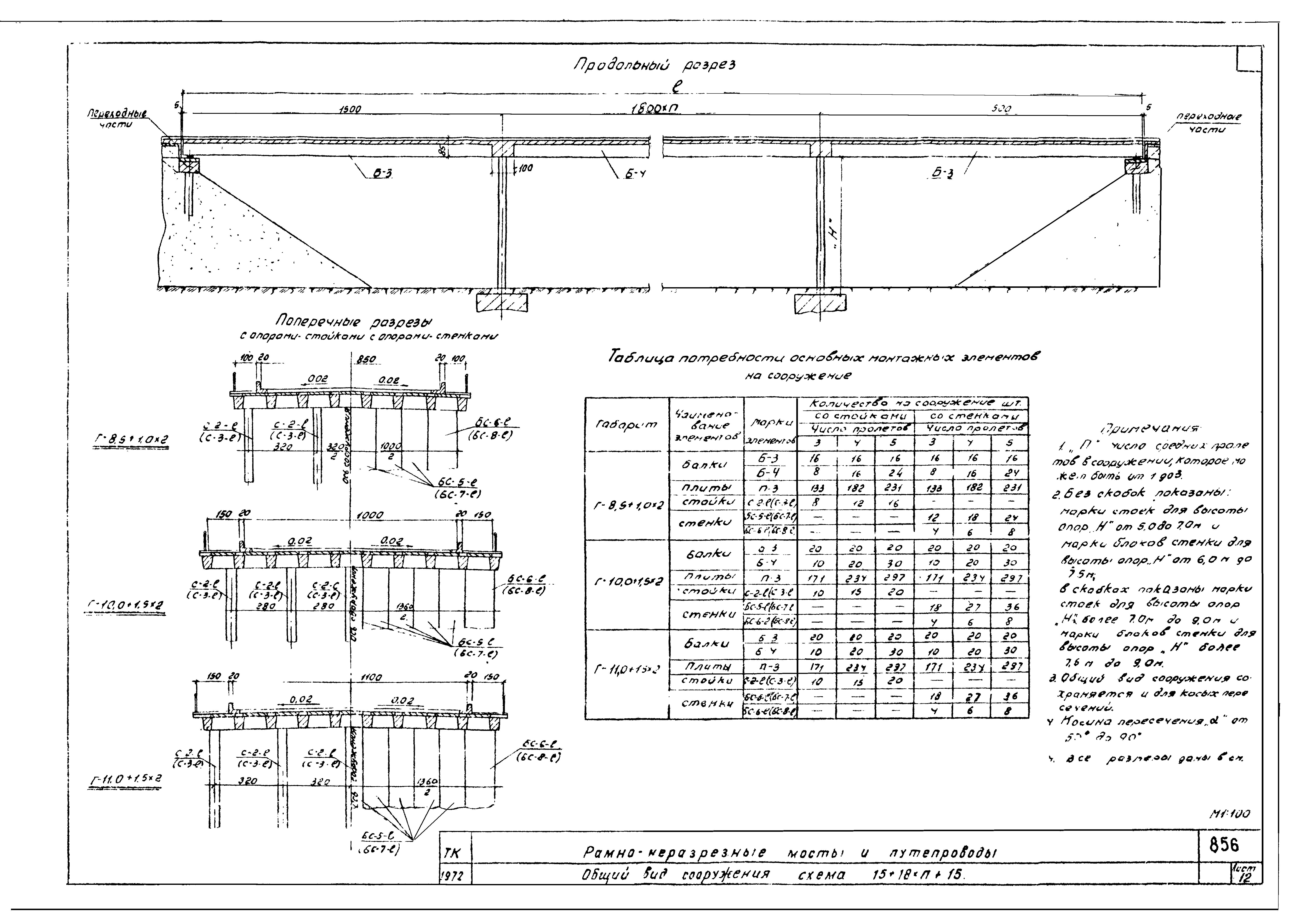 Серия 3.503-27