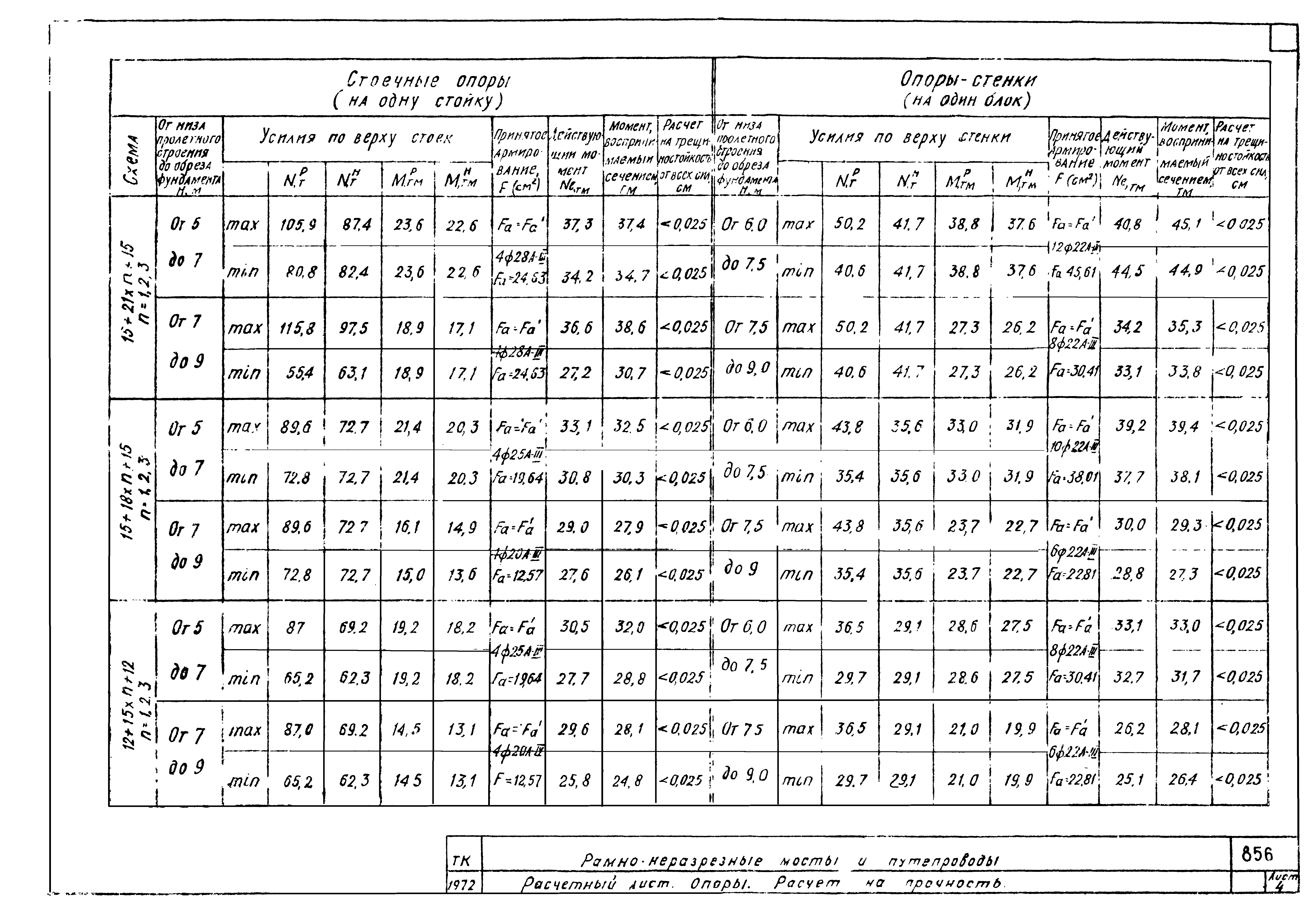 Серия 3.503-27