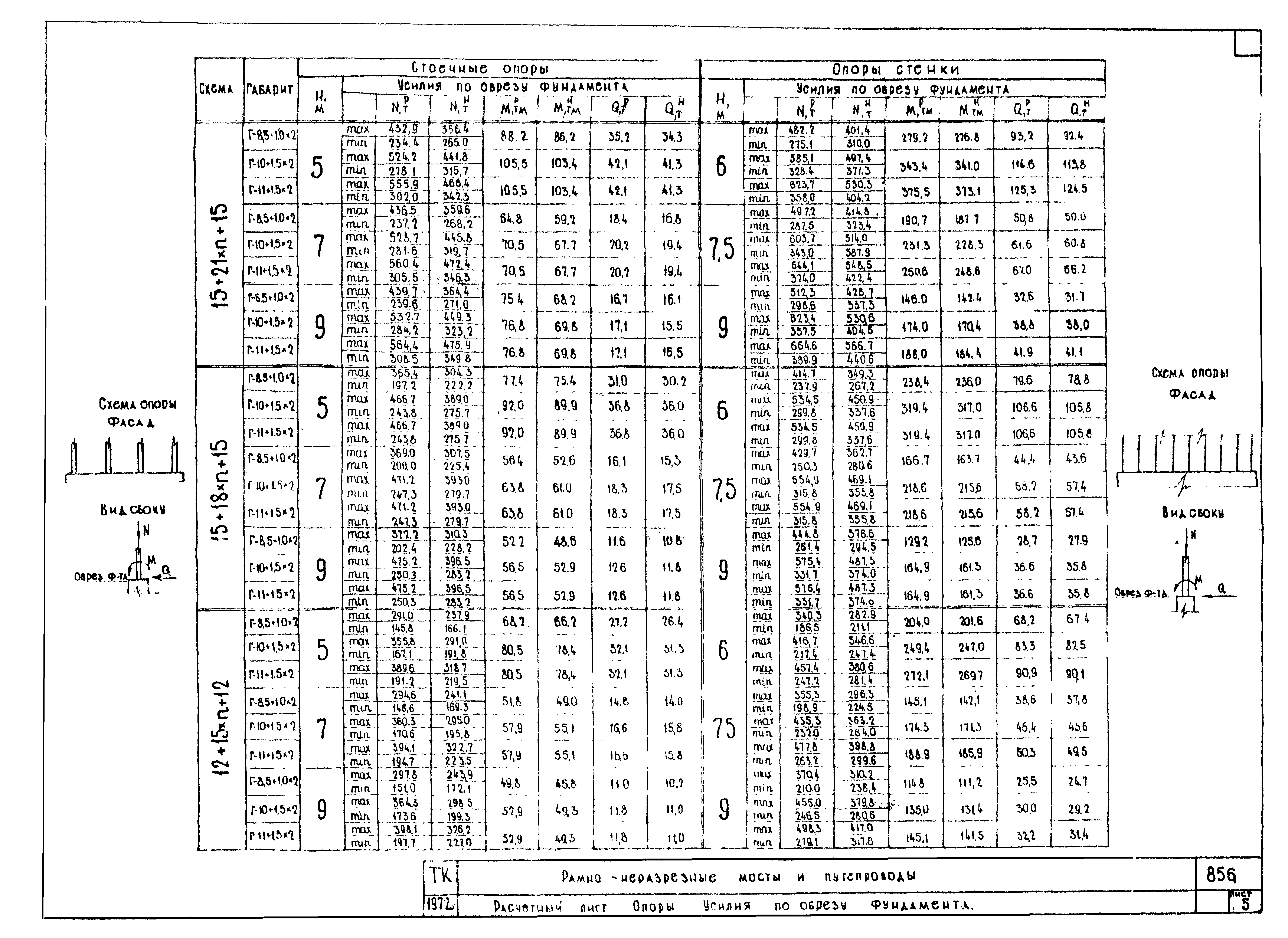 Серия 3.503-27