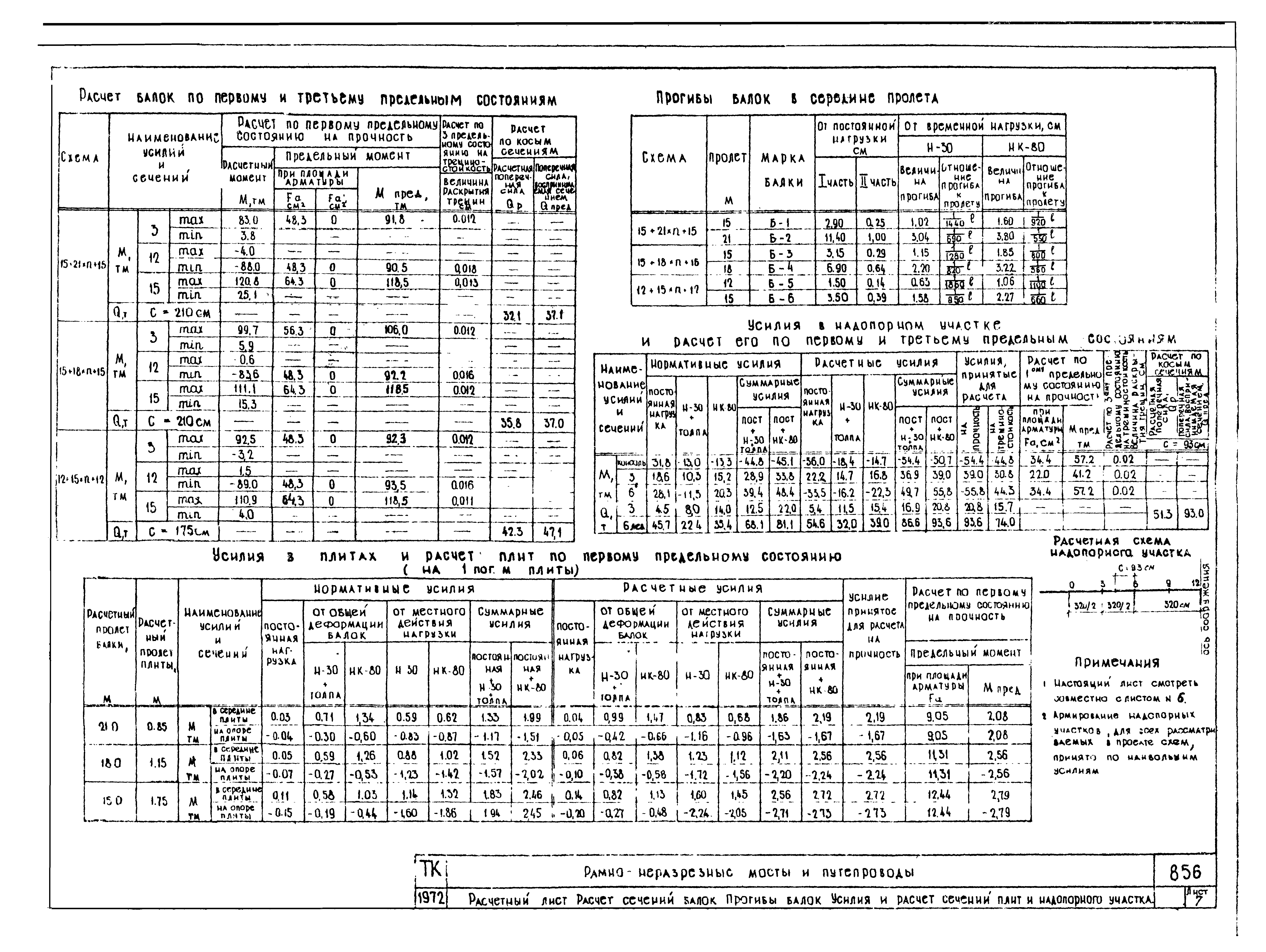 Серия 3.503-27