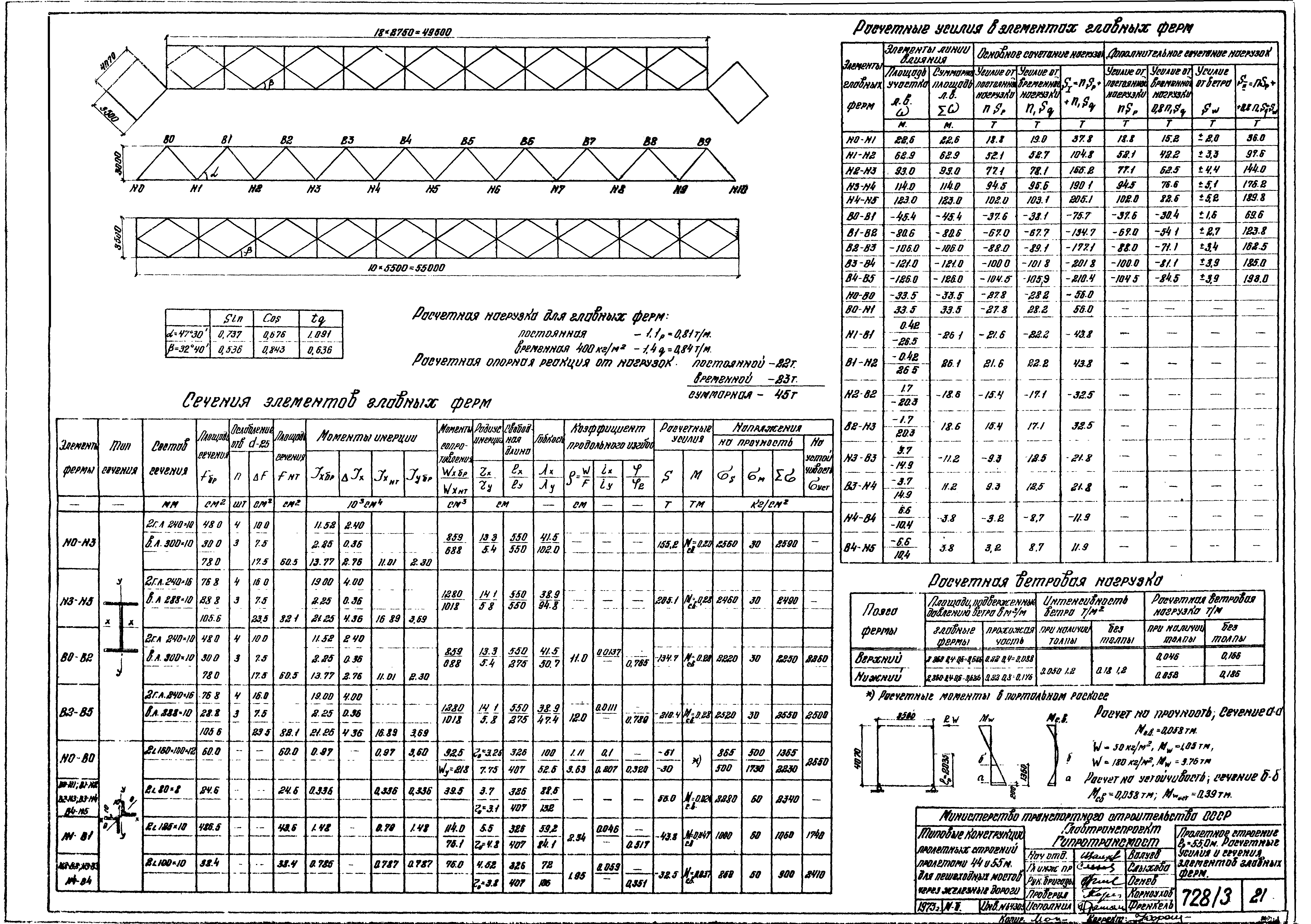 Типовой проект 501-166