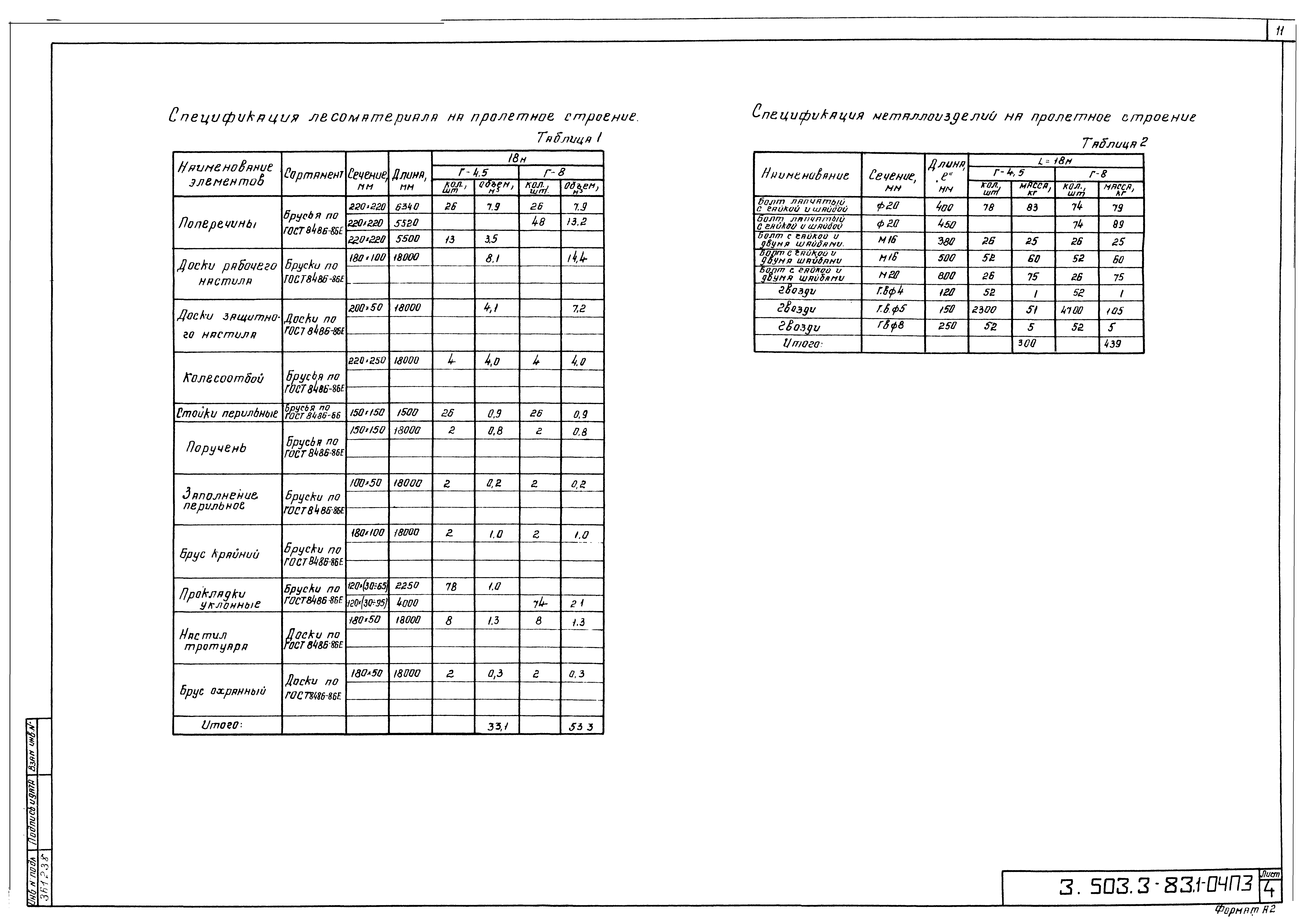 Серия 3.503.3-83