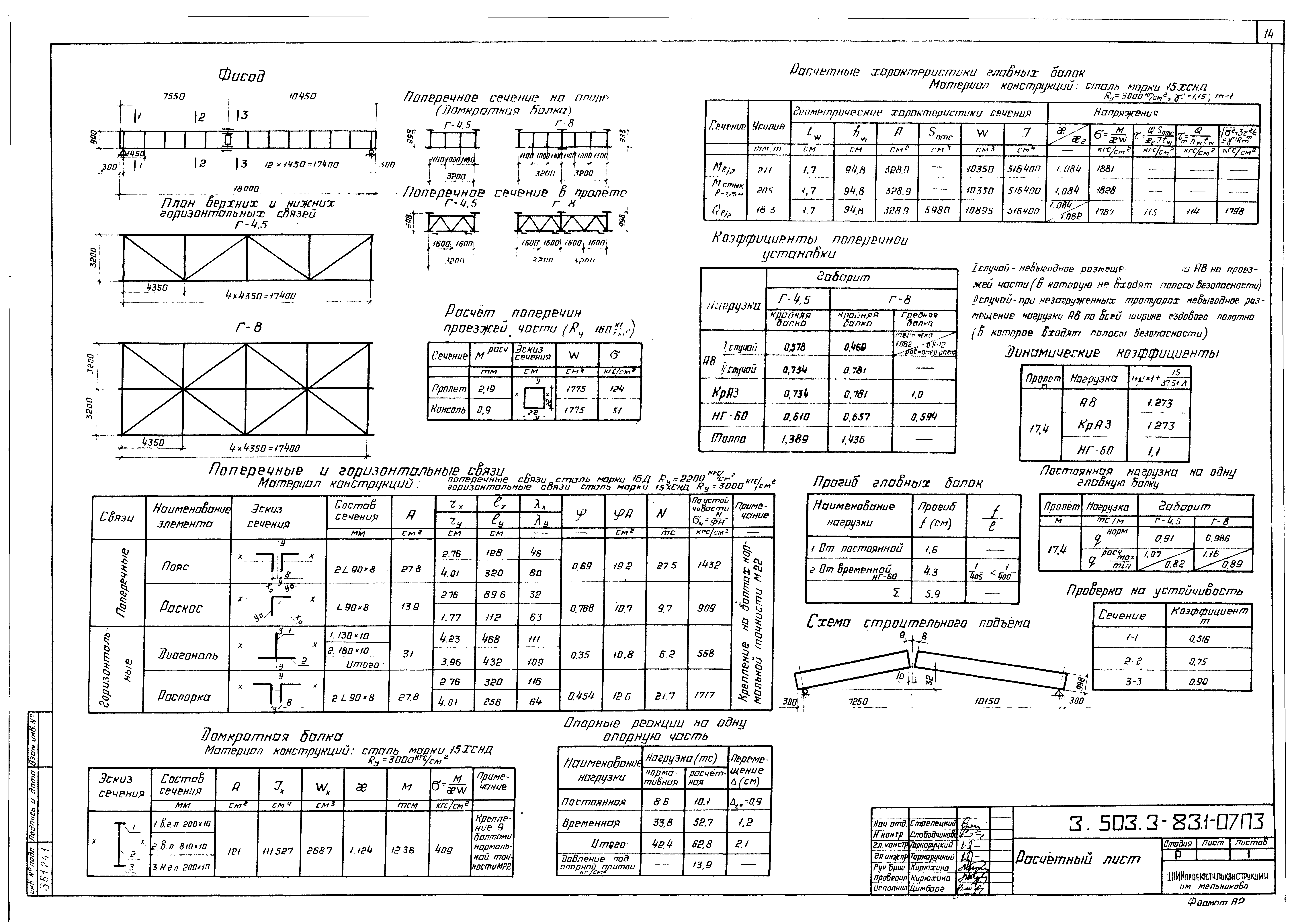 Серия 3.503.3-83