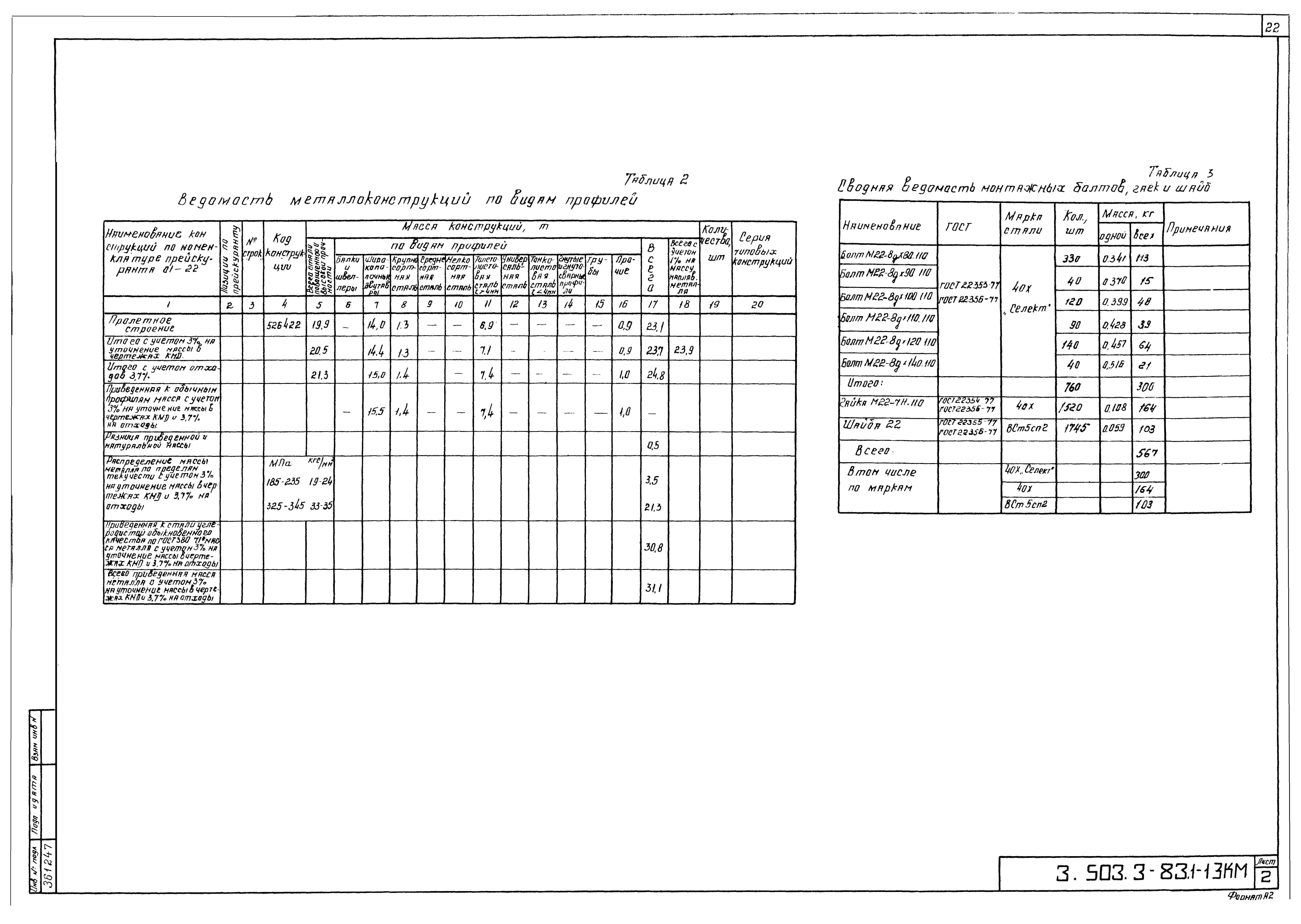 Серия 3.503.3-83