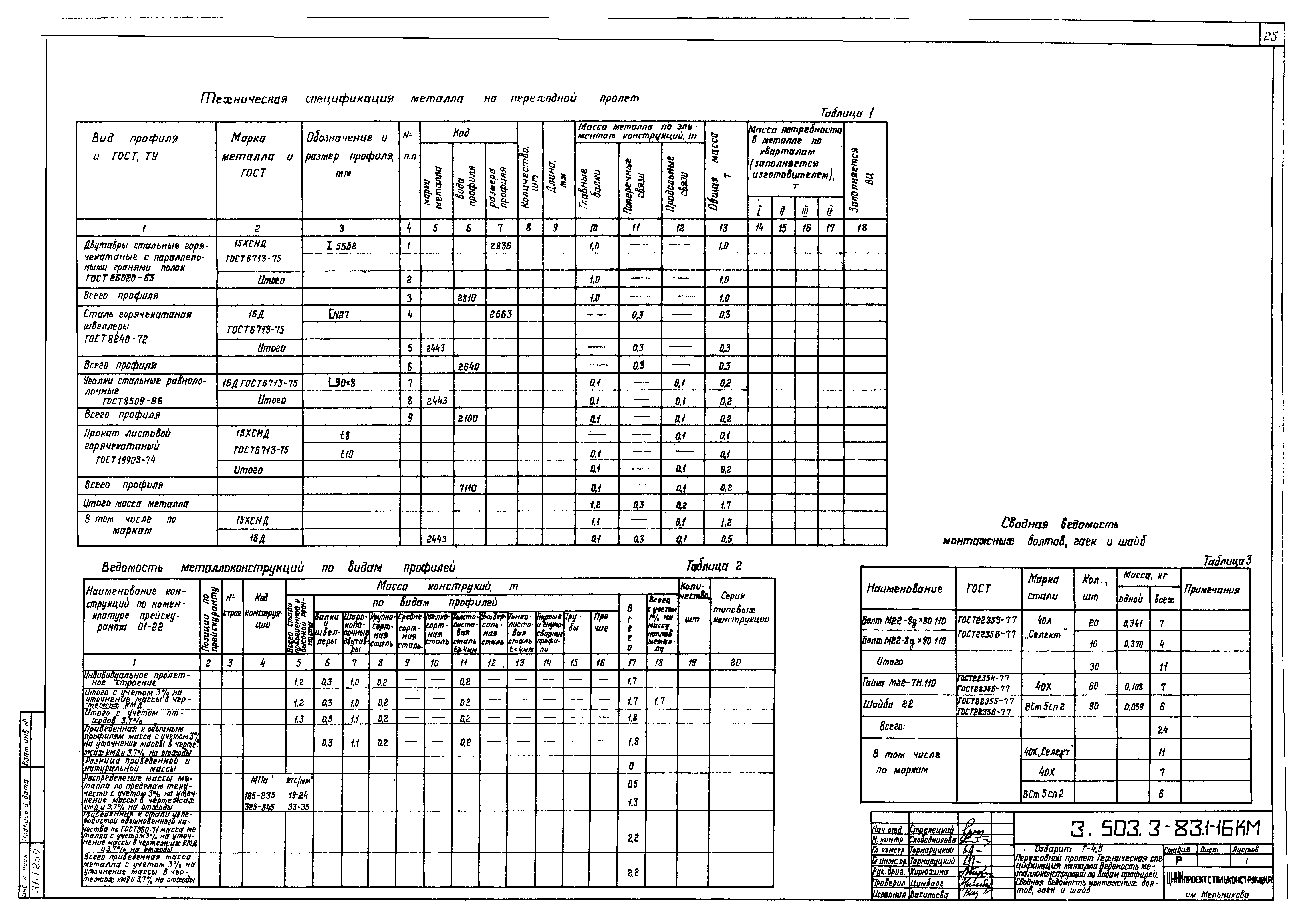 Серия 3.503.3-83