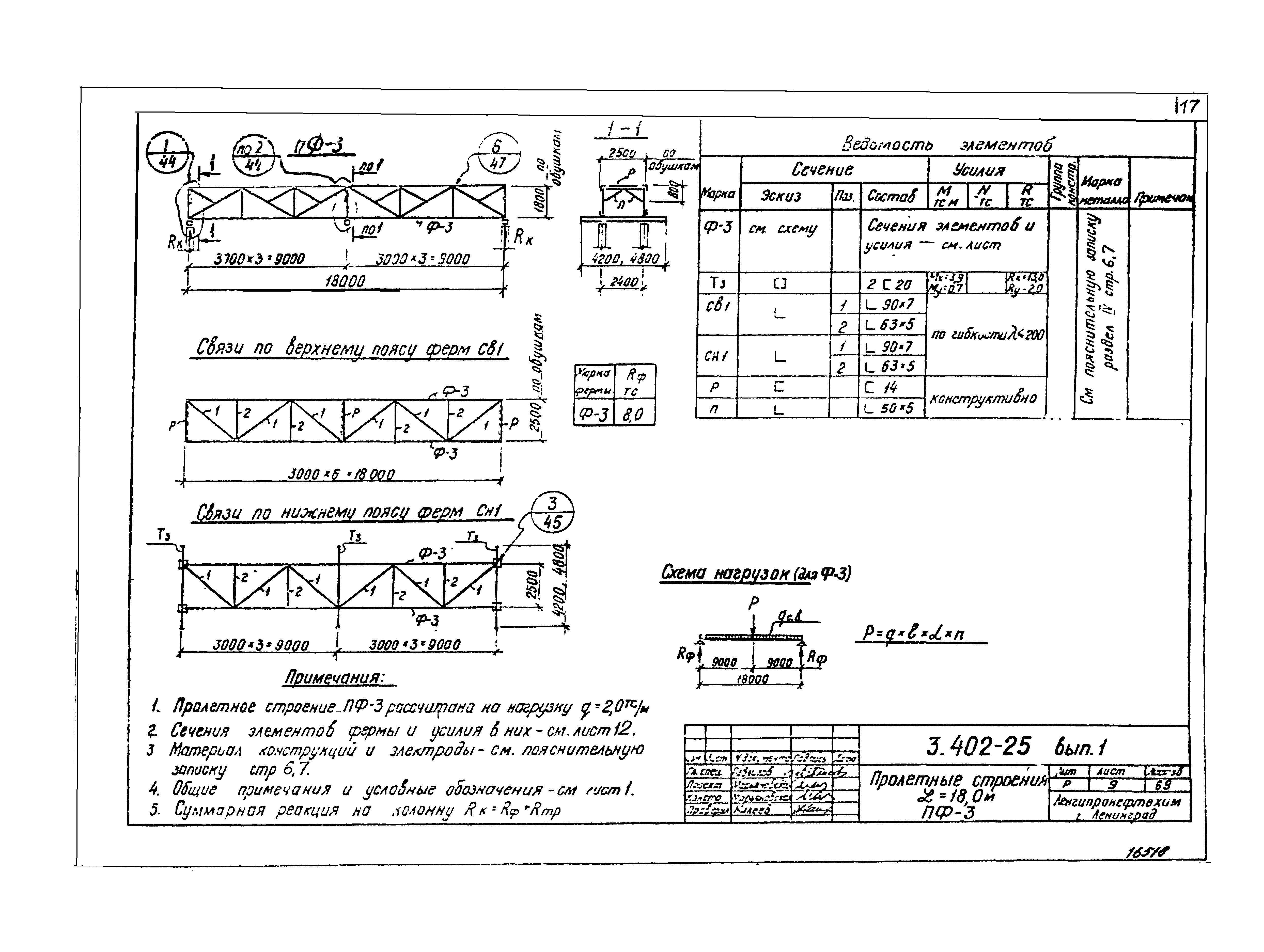 Серия 3.402-25