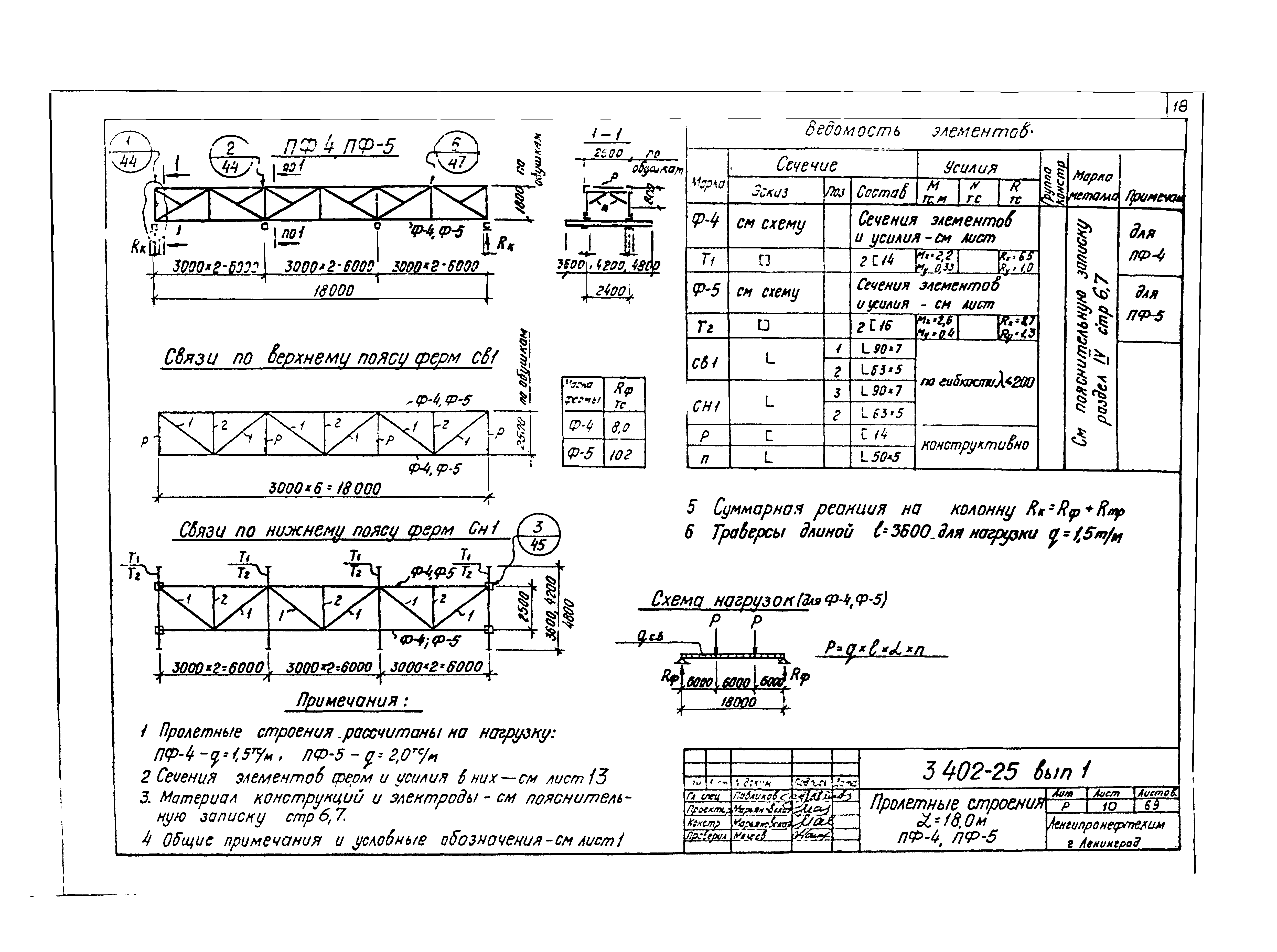 Серия 3.402-25