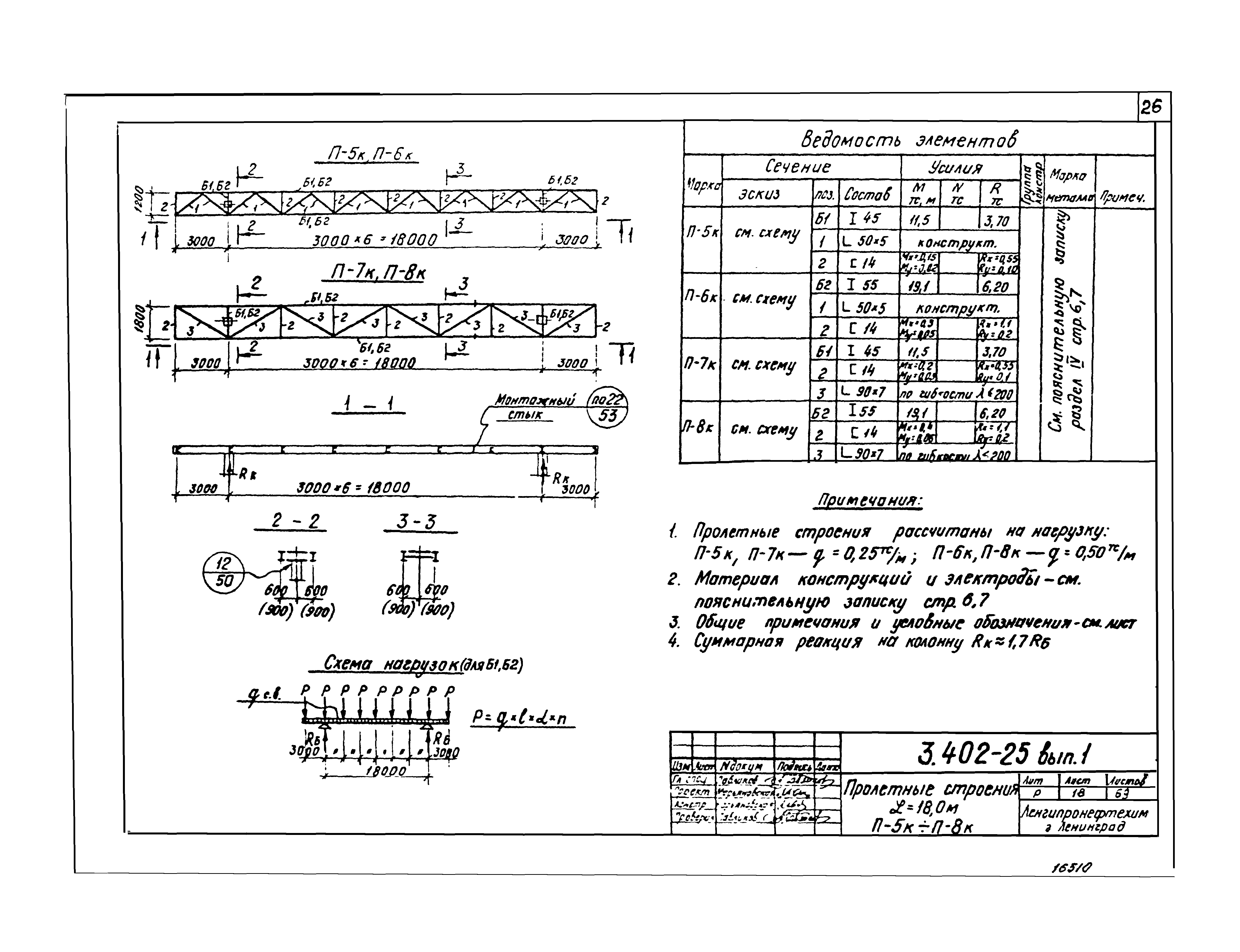 Серия 3.402-25