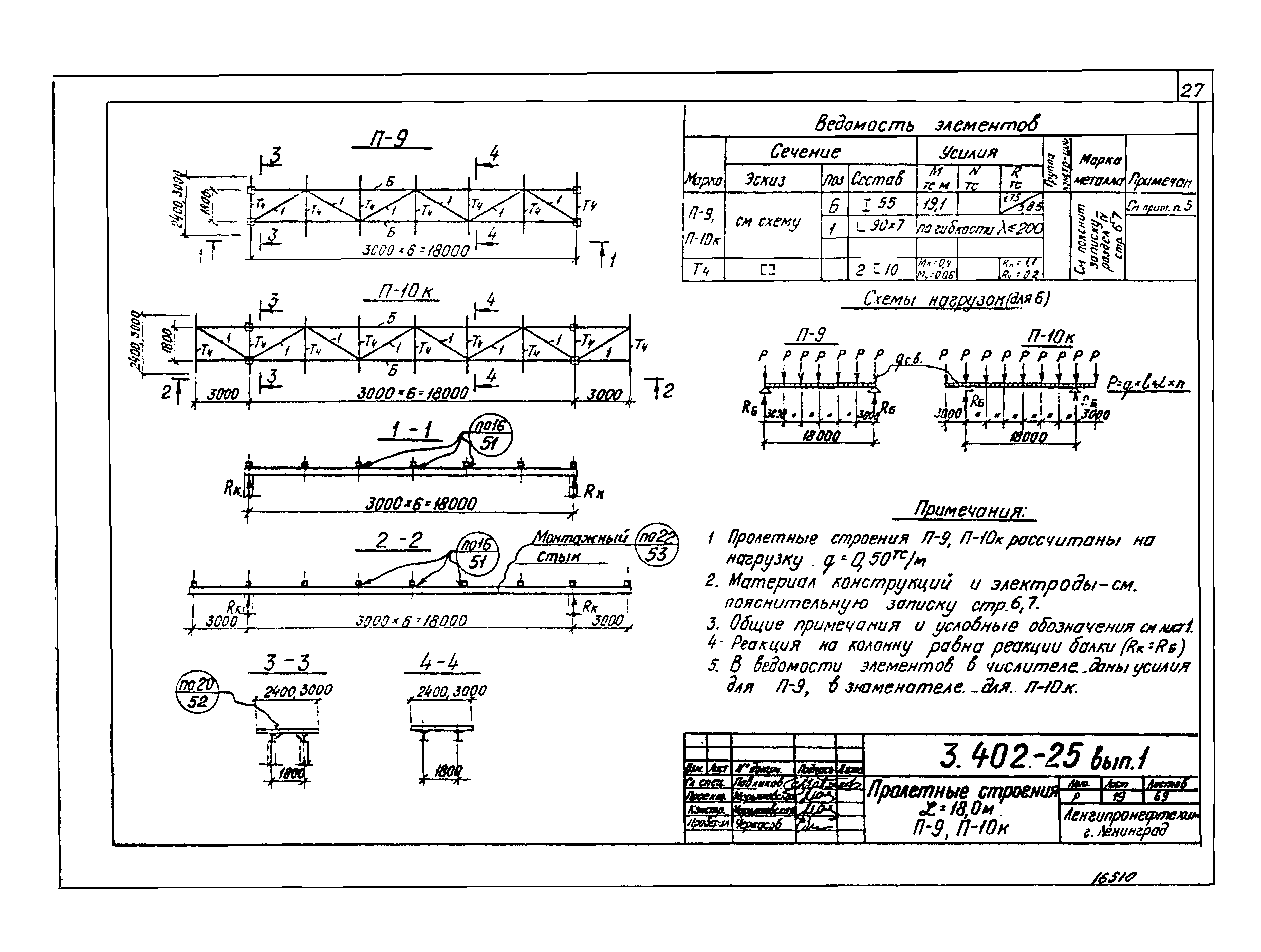 Серия 3.402-25