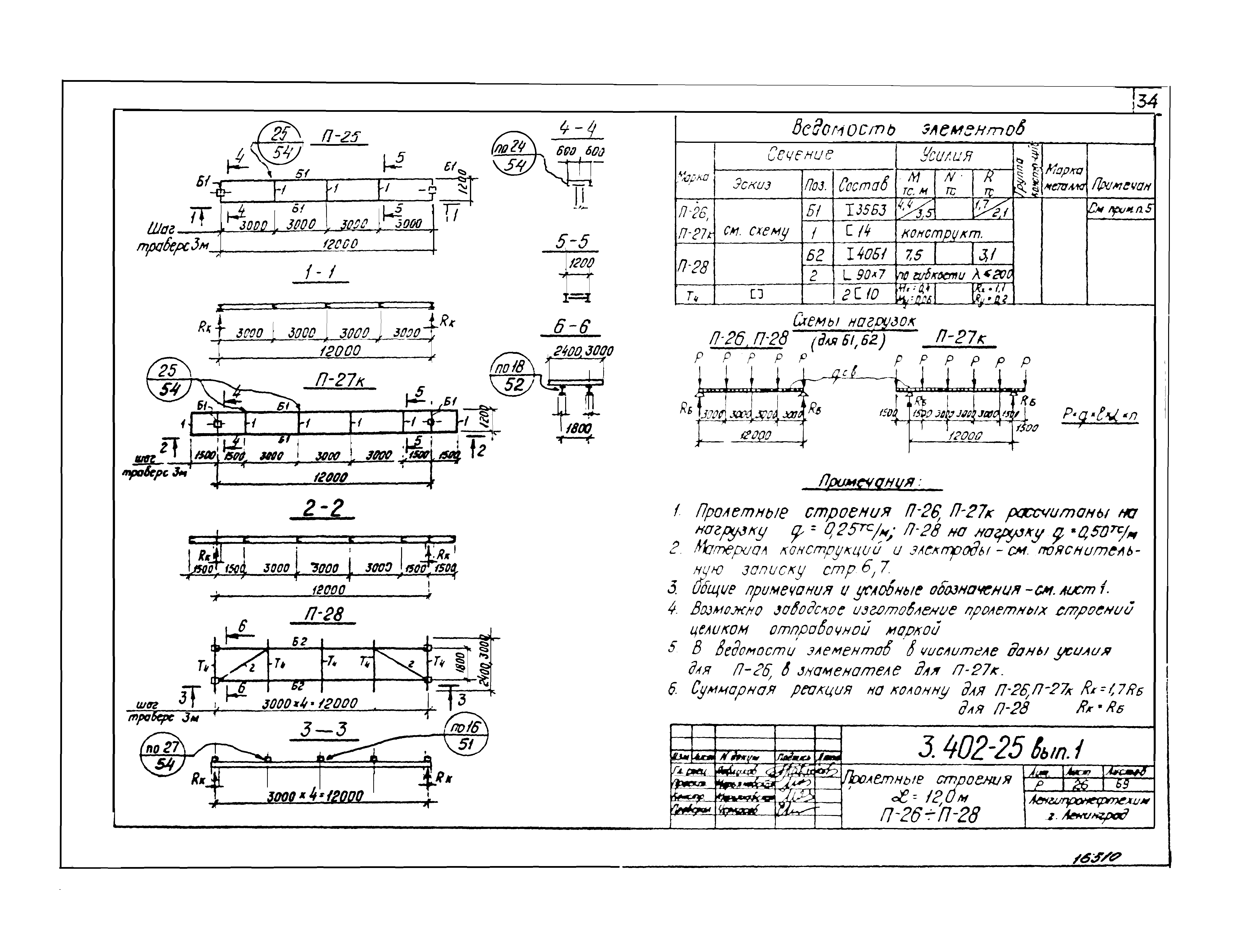 Серия 3.402-25