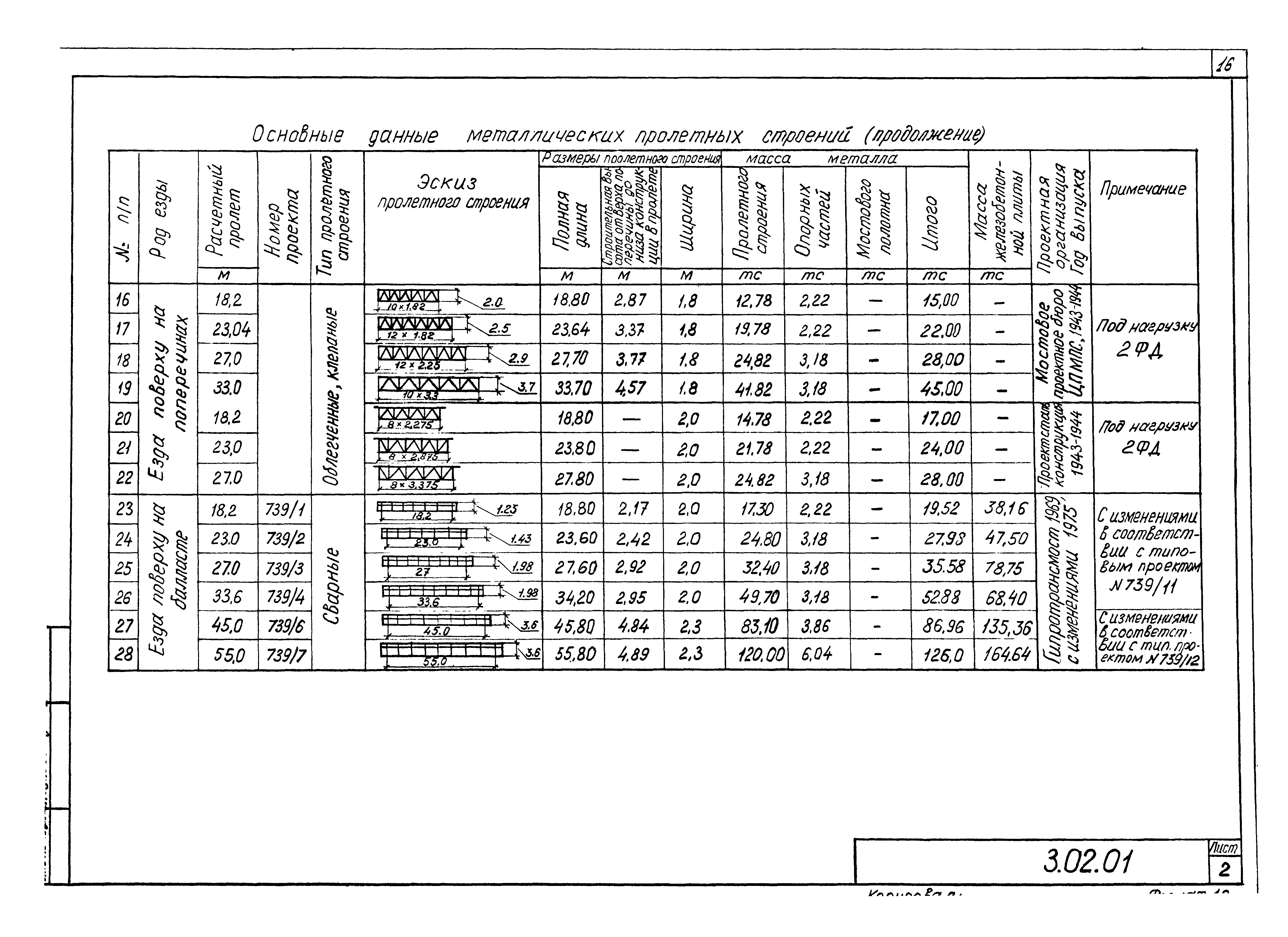 Серия 5.12.81.84