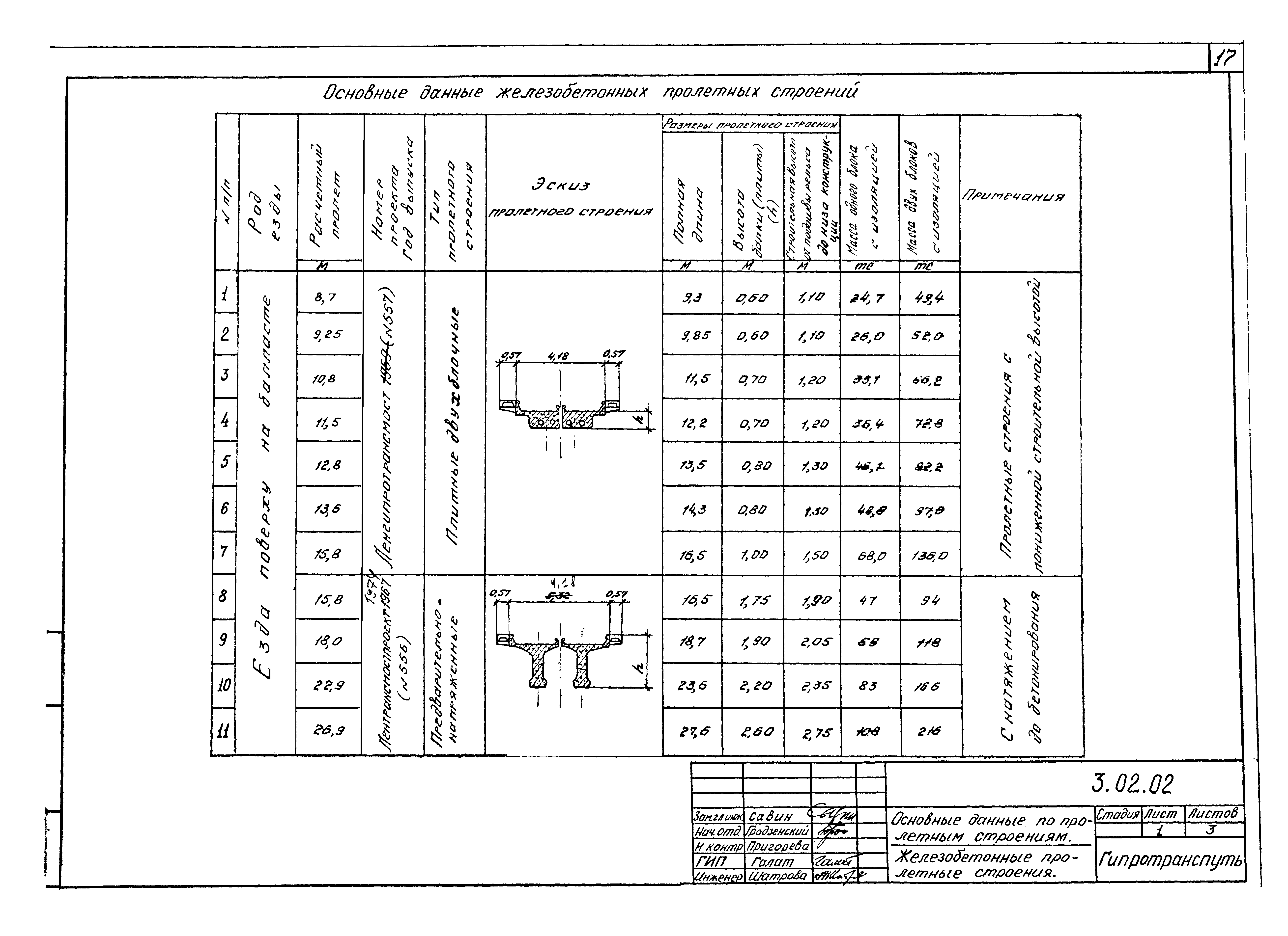 Серия 5.12.81.84